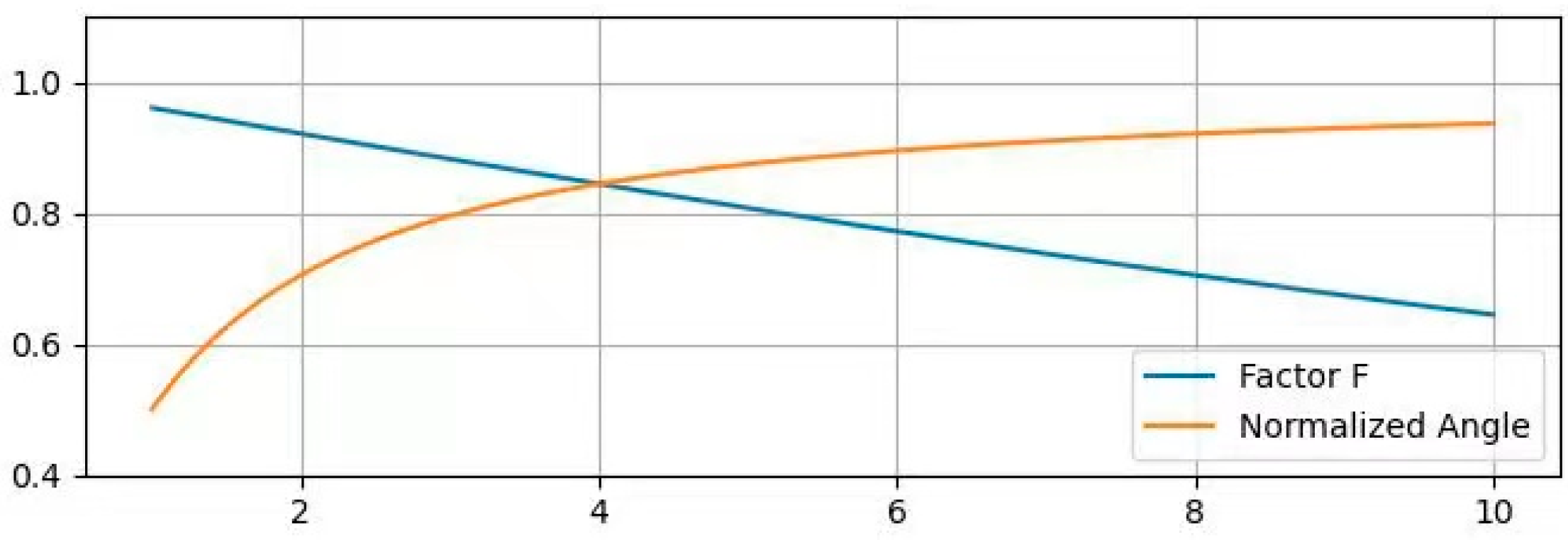 Remotesensing 15 01324 g009