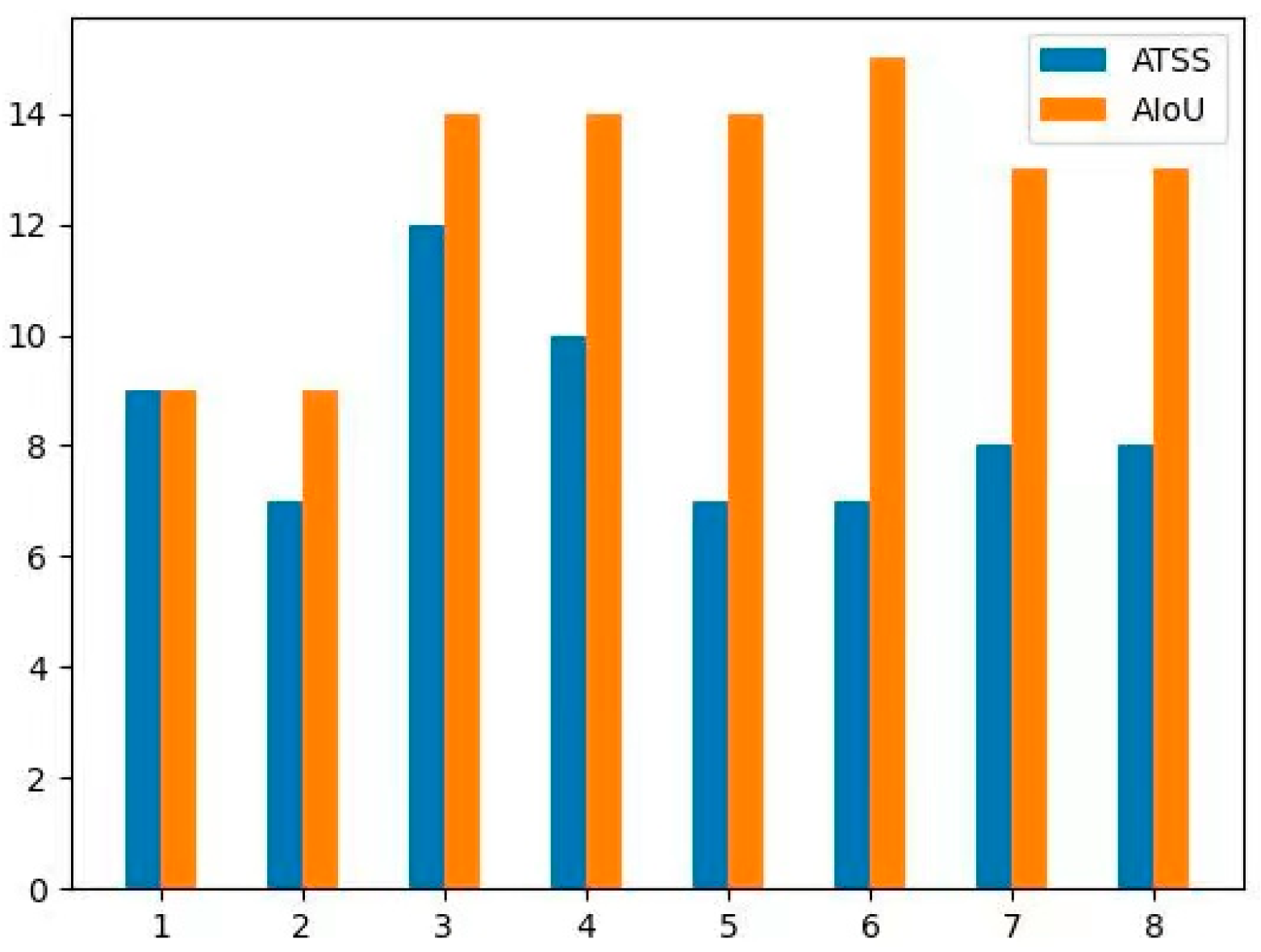 Remotesensing 15 01324 g010