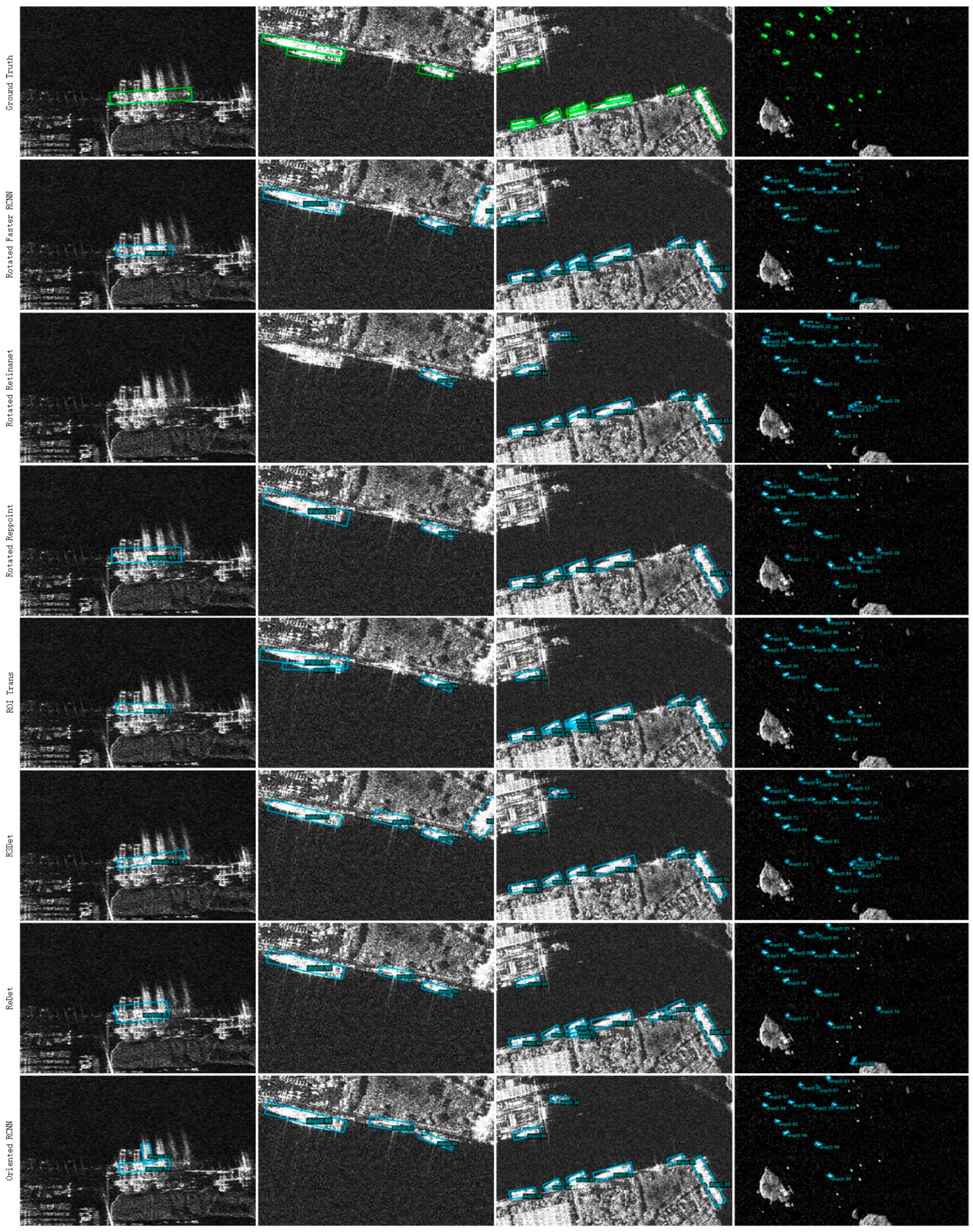 Remotesensing 15 01324 g011a