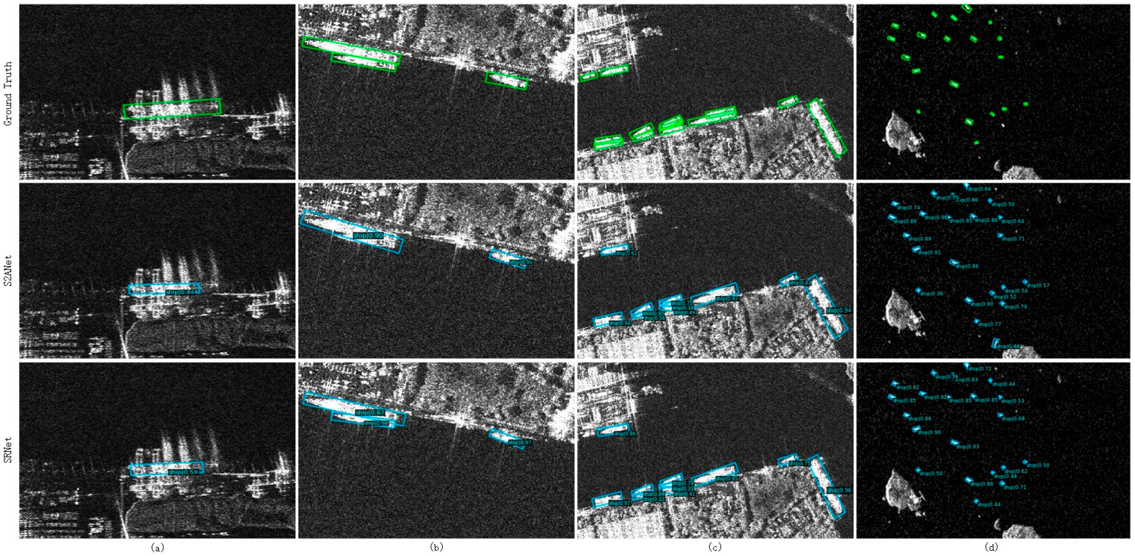 Remotesensing 15 01324 g011b