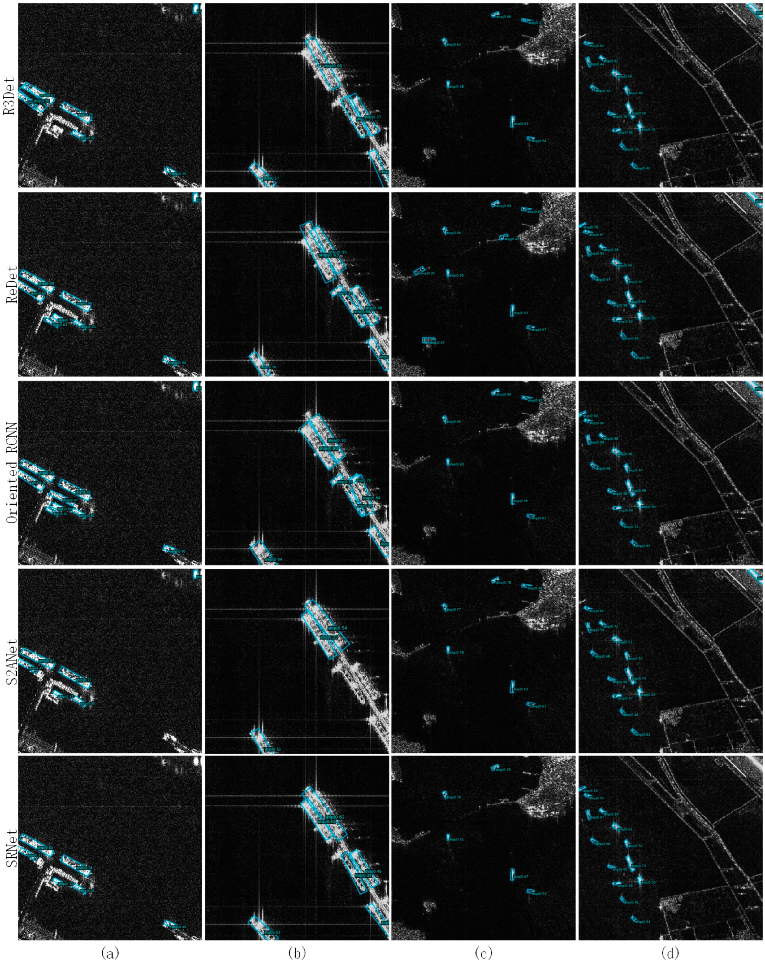 Remotesensing 15 01324 g012b