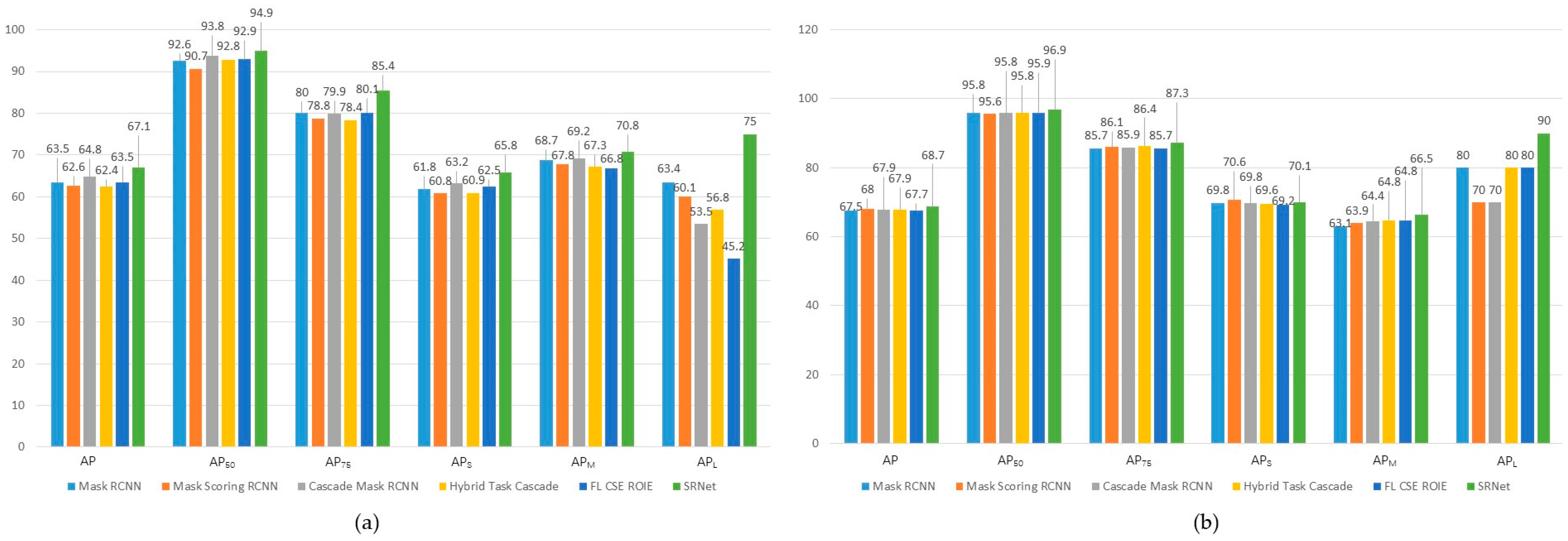 Remotesensing 15 01324 g013