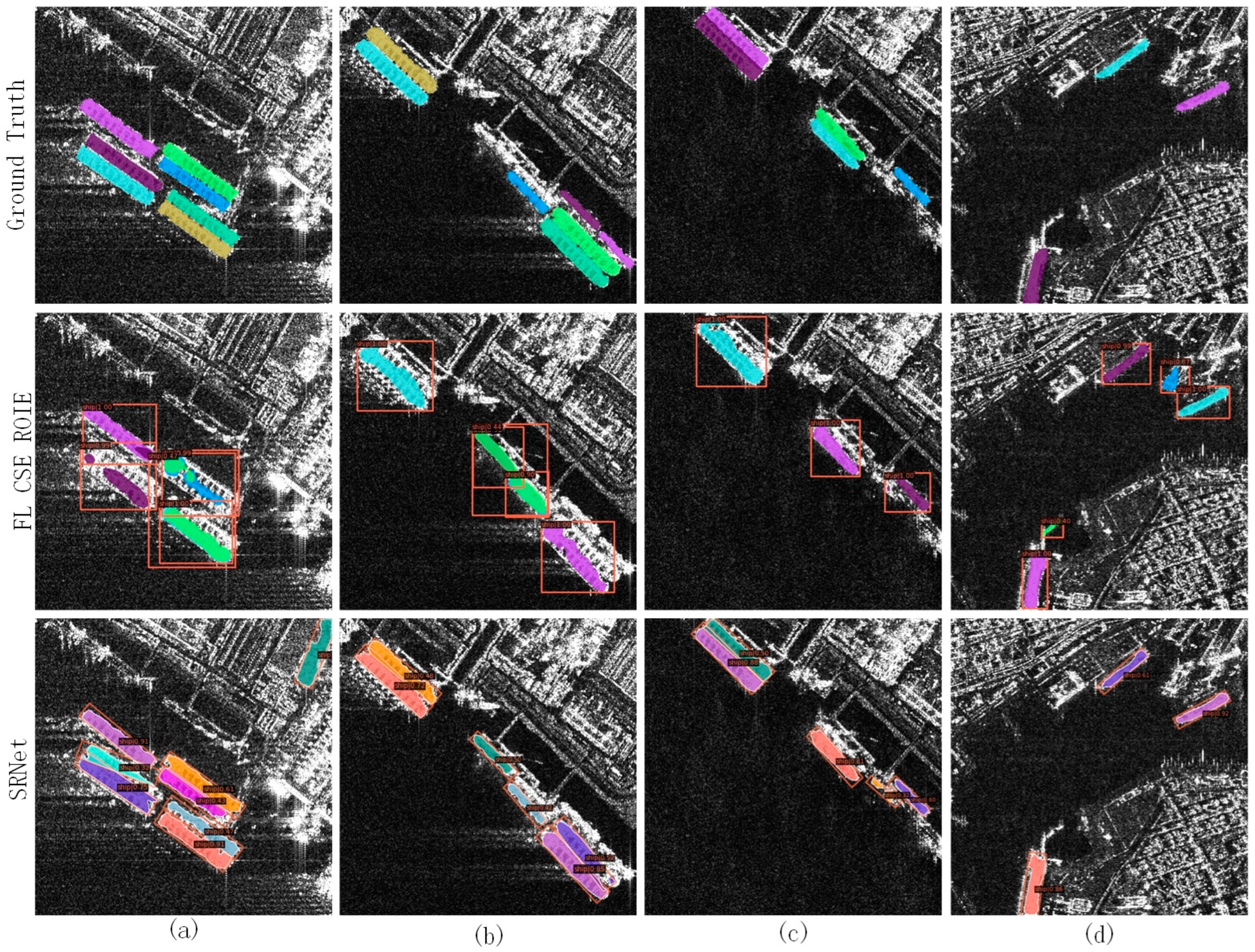Remotesensing 15 01324 g015b