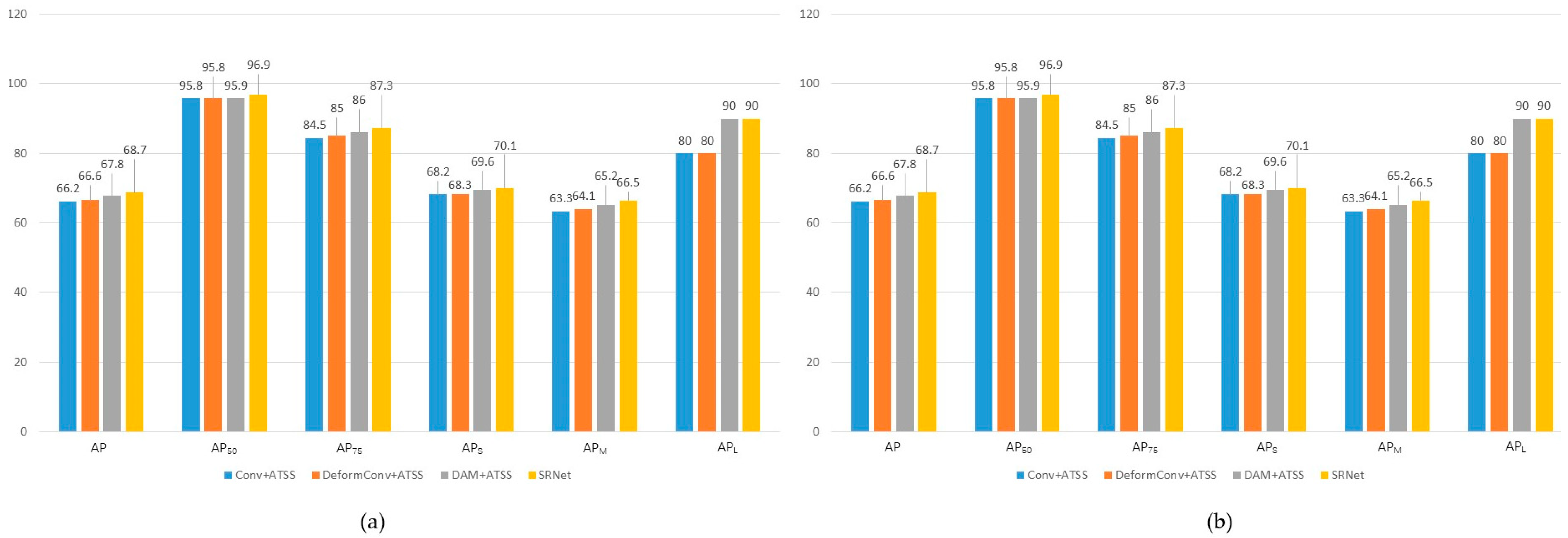 Remotesensing 15 01324 g016