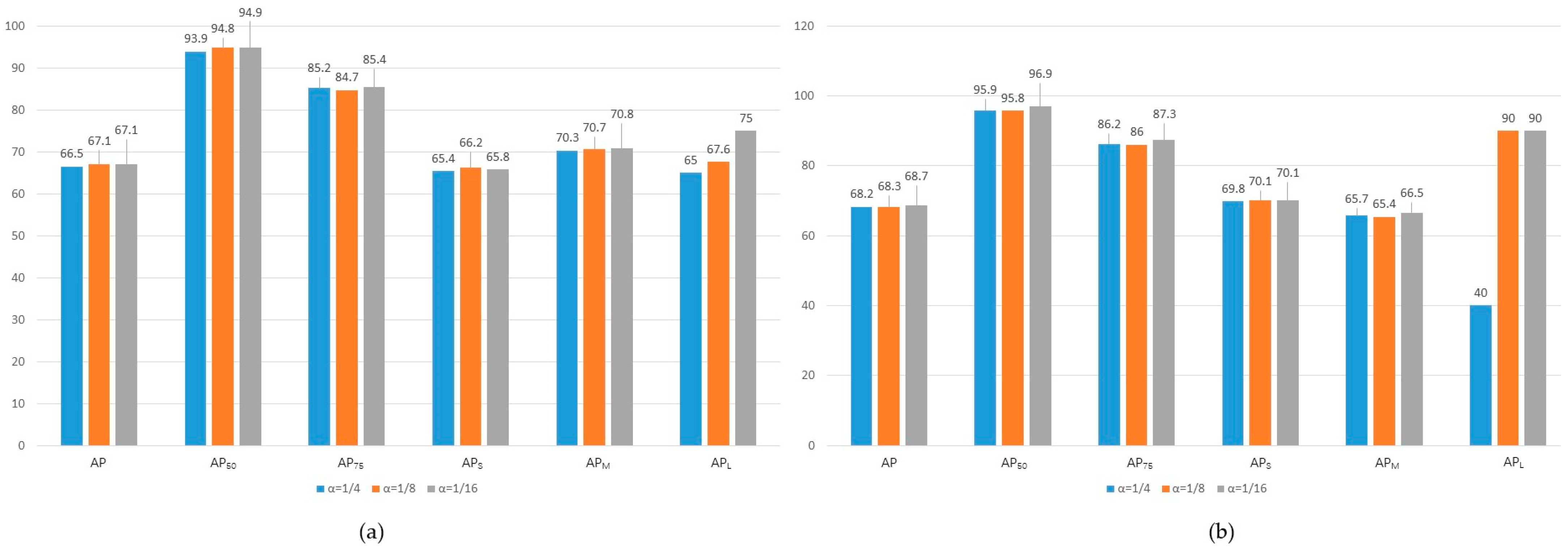 Remotesensing 15 01324 g017