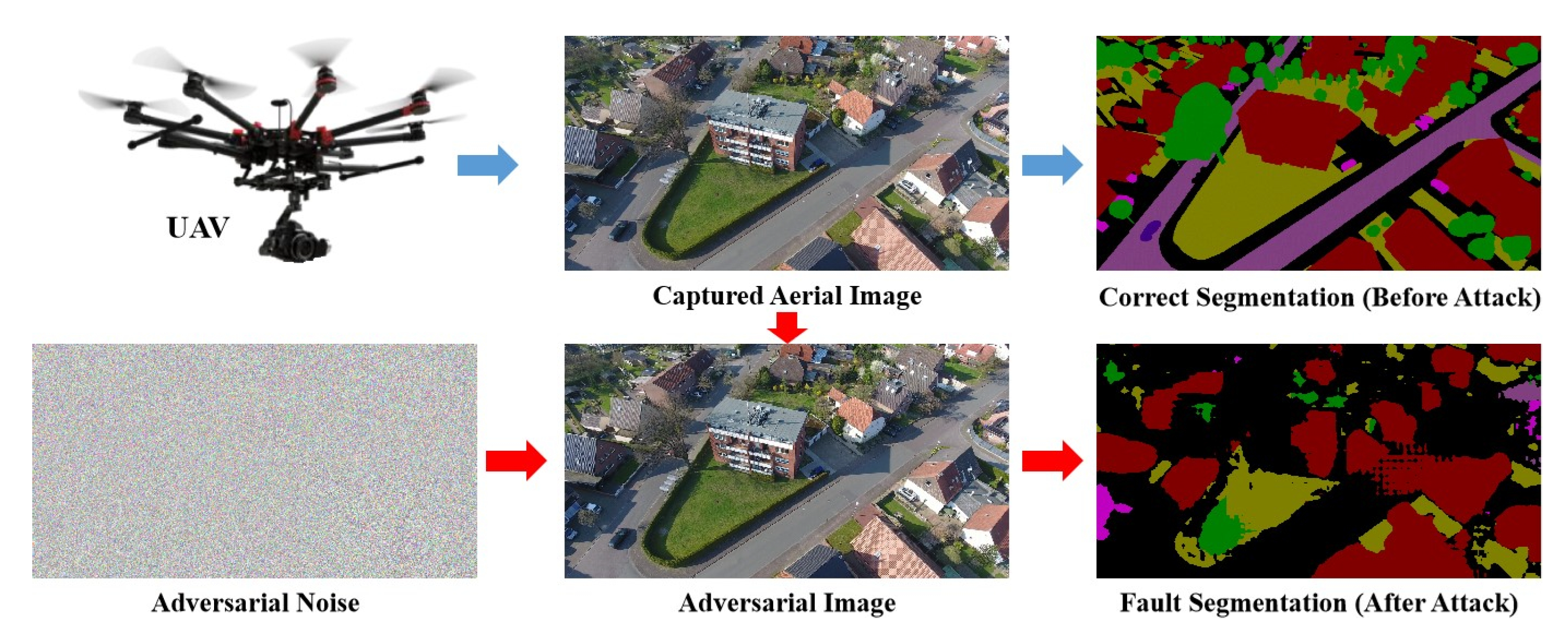 Remotesensing 15 01325 g001