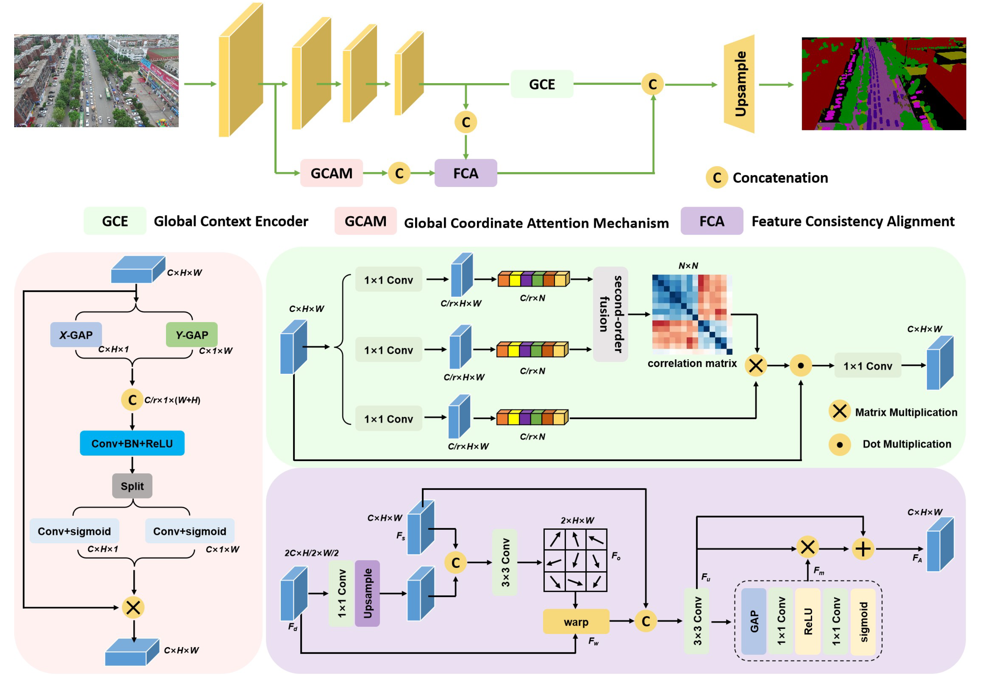 Remotesensing 15 01325 g002