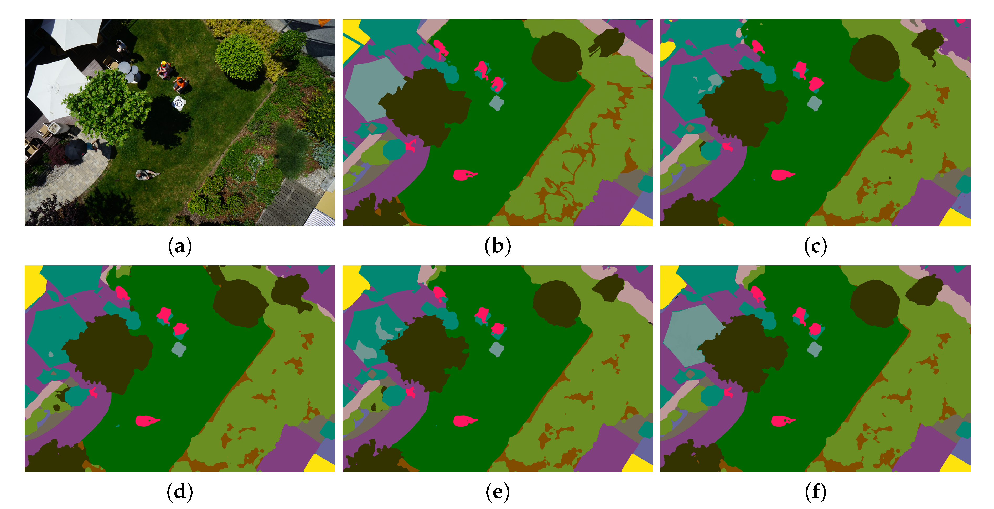 Remotesensing 15 01325 g007