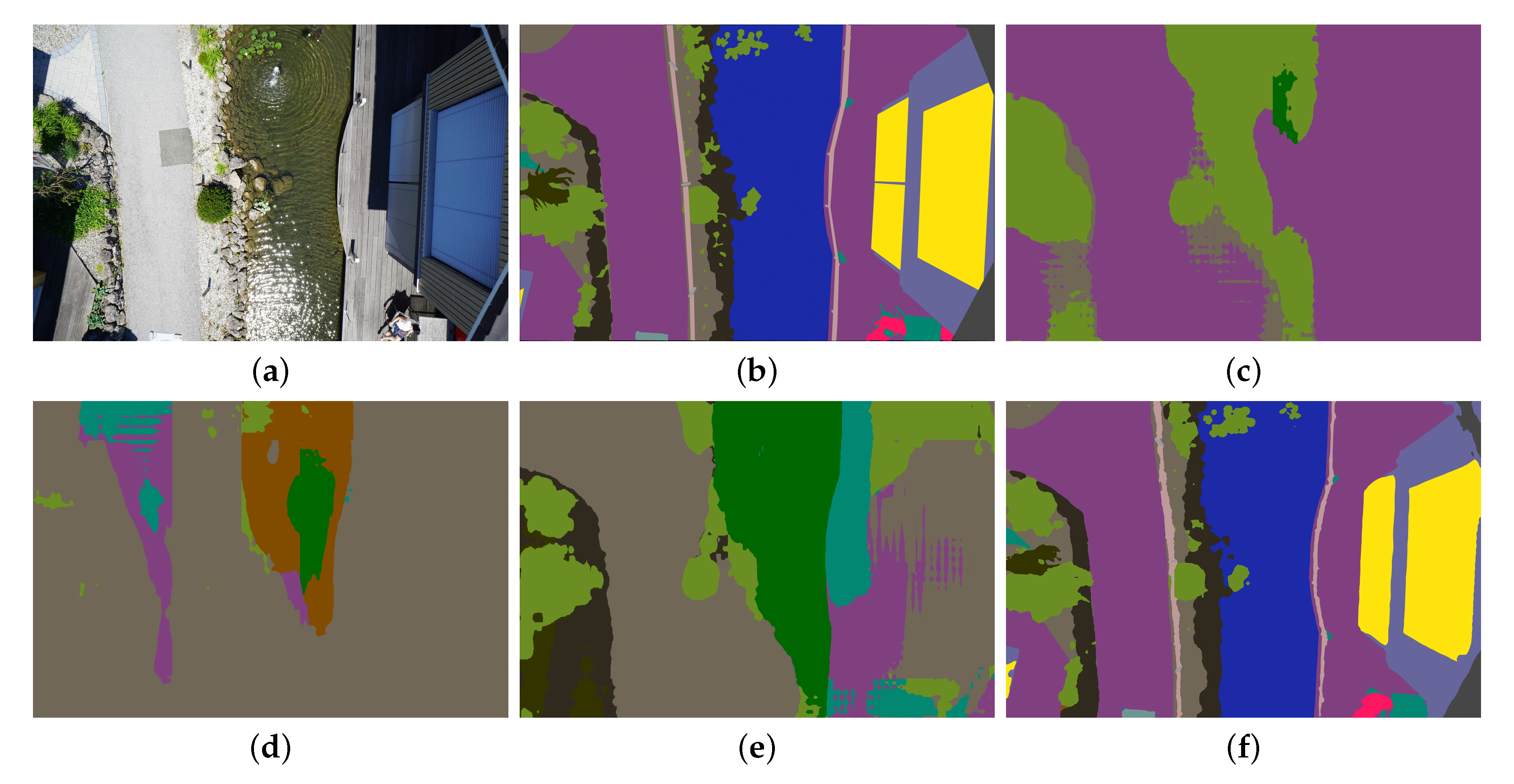 Remotesensing 15 01325 g008