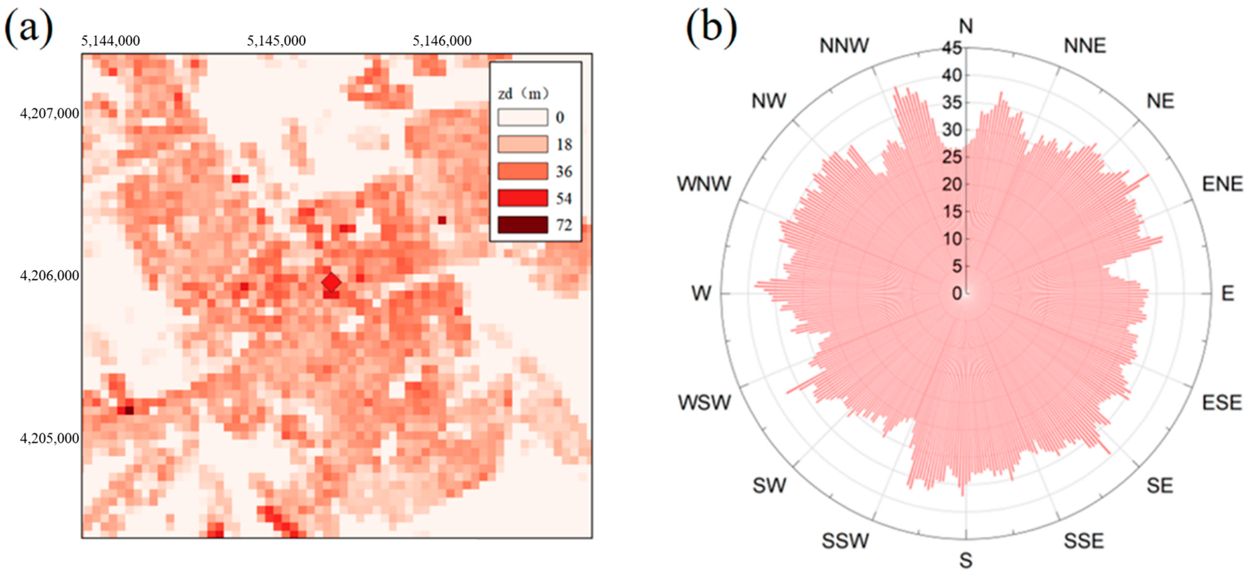 Remotesensing 15 01327 g002 Remotesensing 15 01327 g002