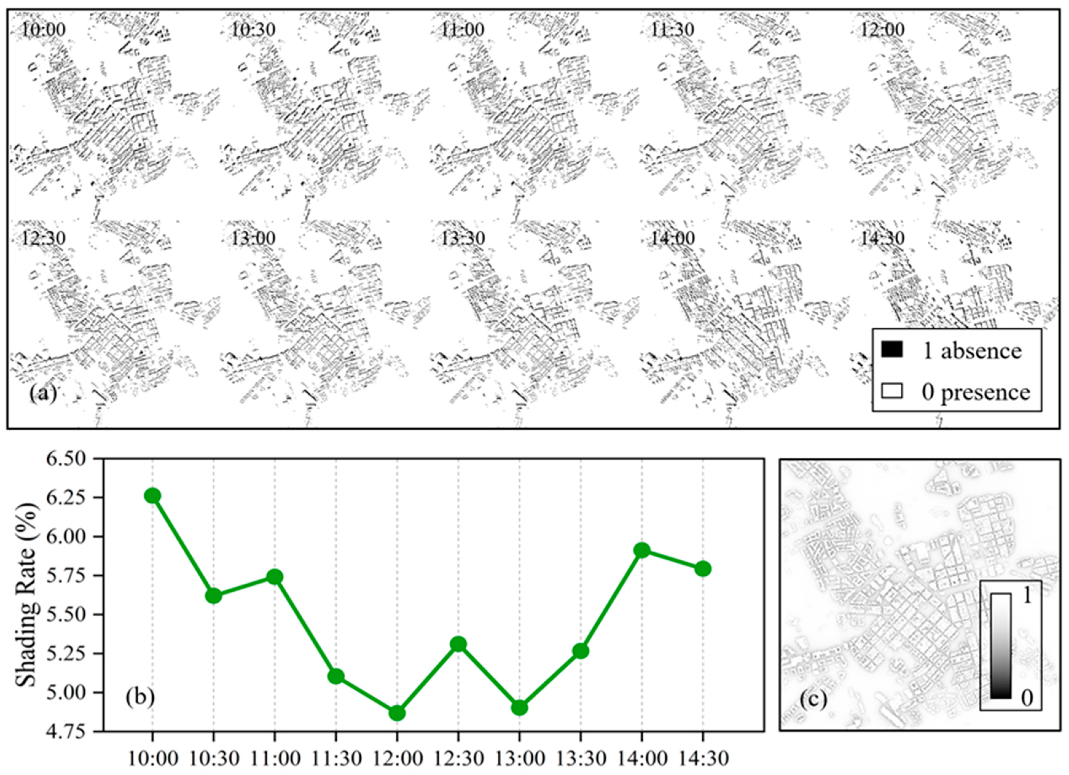 Remotesensing 15 01327 g005 Remotesensing 15 01327 g005