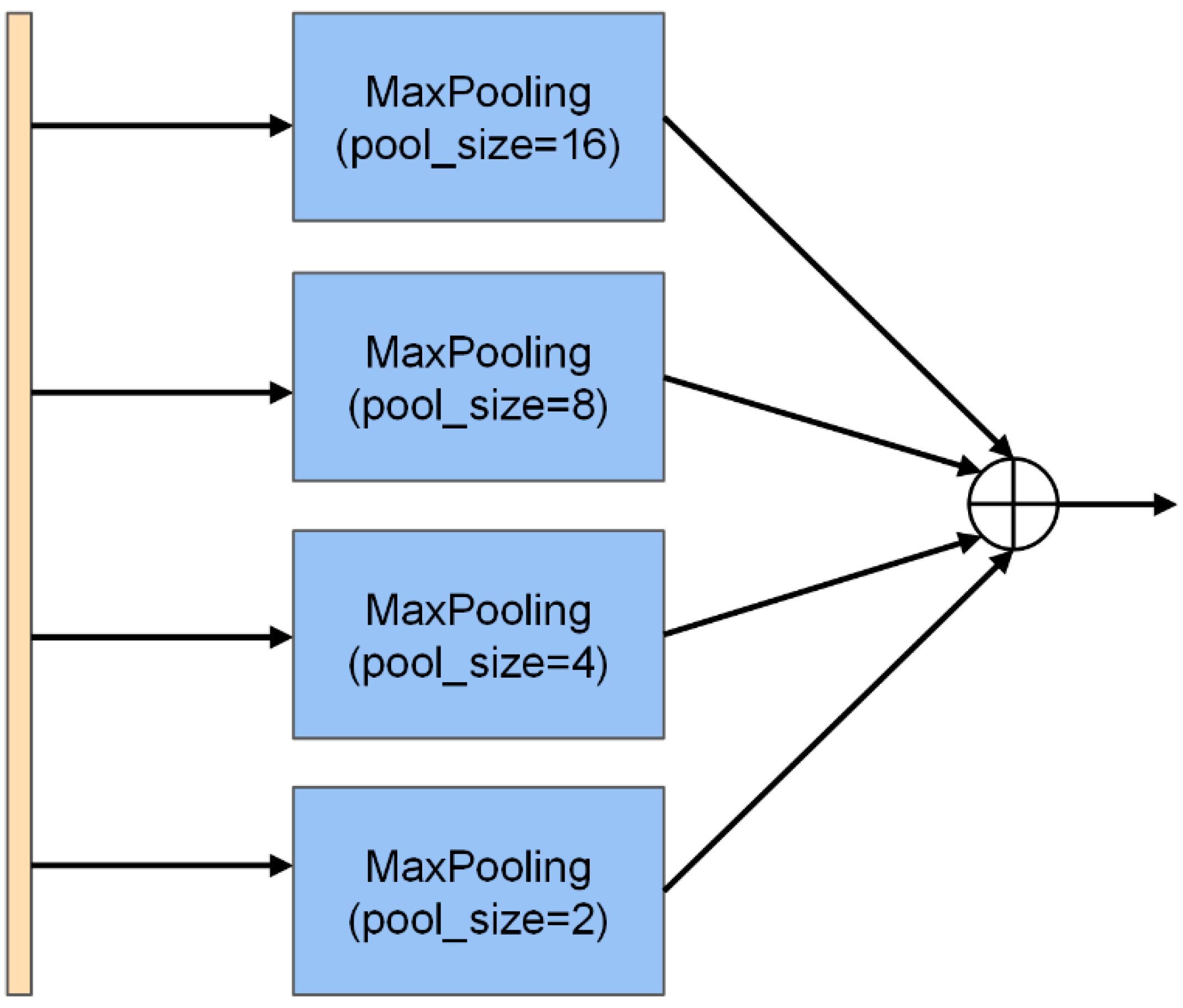 Remotesensing 15 01328 g001 Remotesensing 15 01328 g001