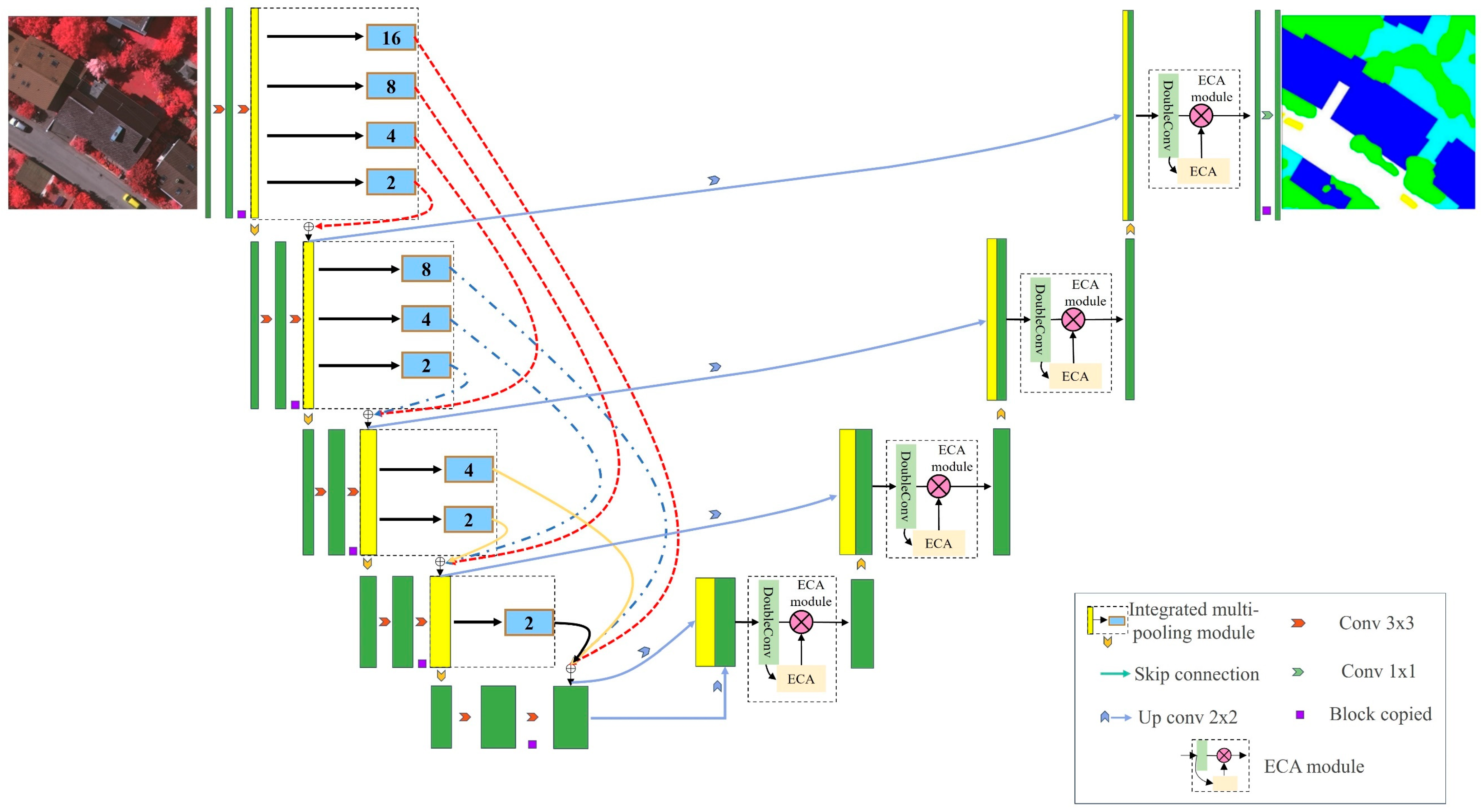 Remotesensing 15 01328 g004 Remotesensing 15 01328 g004