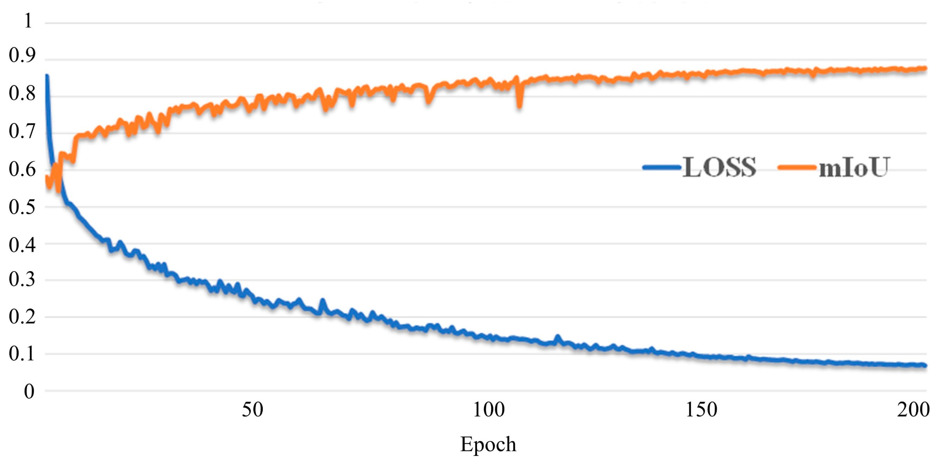Remotesensing 15 01328 g006 Remotesensing 15 01328 g006
