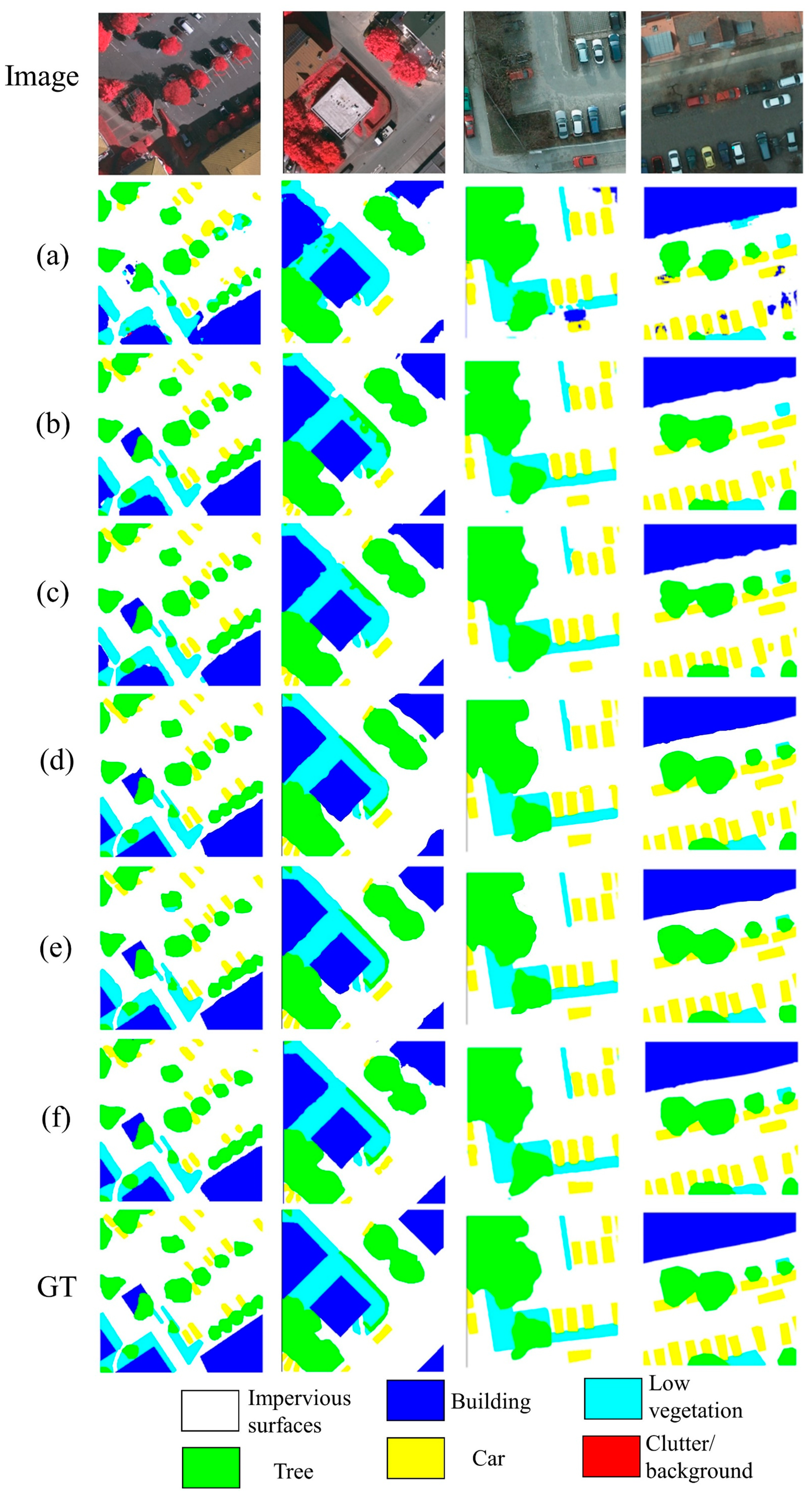 Remotesensing 15 01328 g007 Remotesensing 15 01328 g007