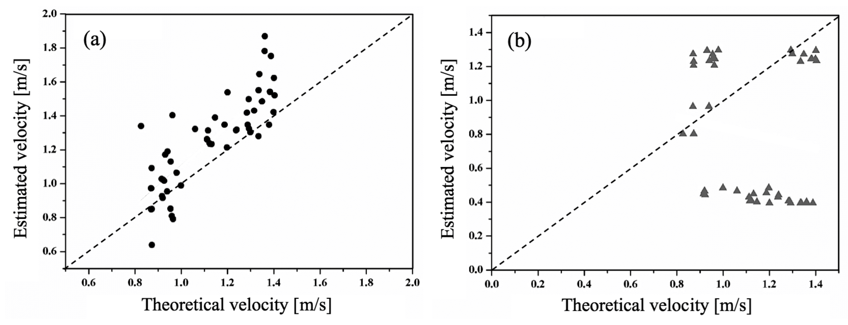 Remotesensing 15 01329 g011 Remotesensing 15 01329 g011