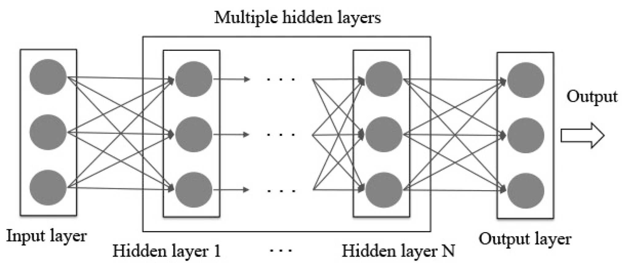 Remotesensing 15 01329 g018 Remotesensing 15 01329 g018