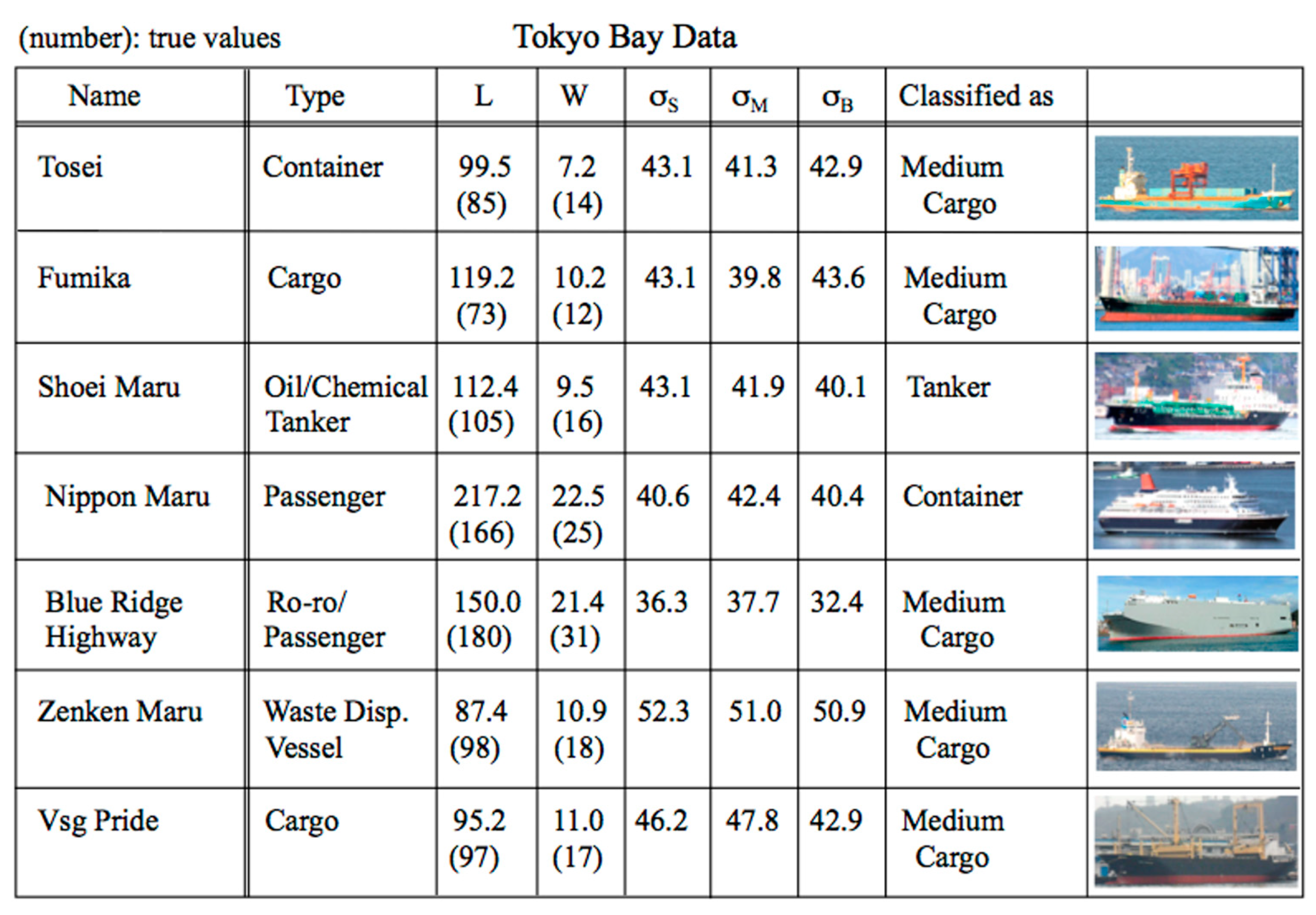 Remotesensing 15 01329 g034 Remotesensing 15 01329 g034