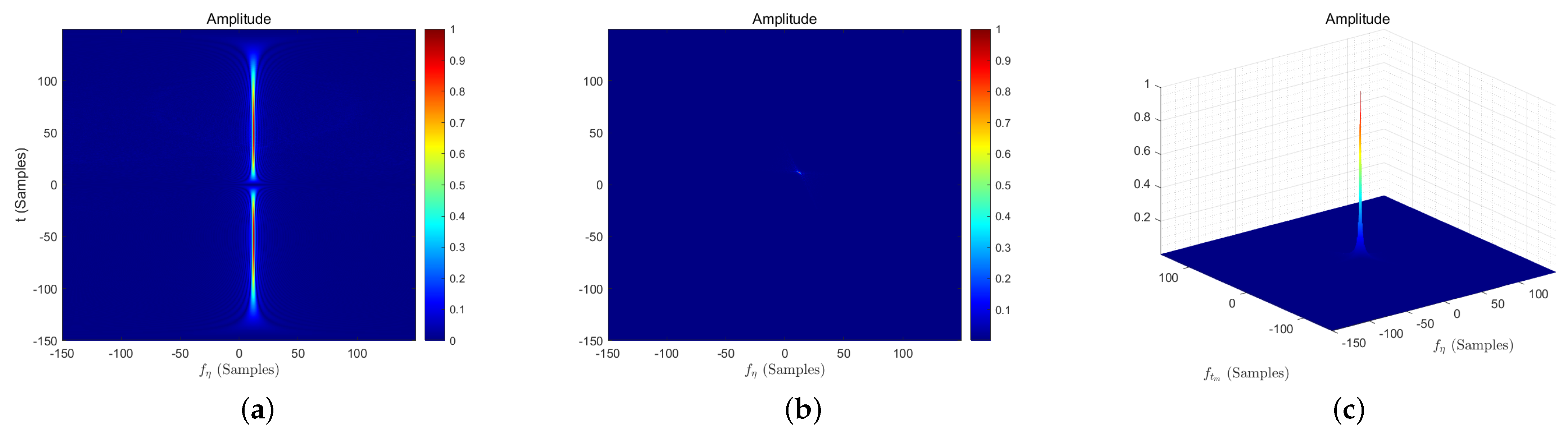 Remotesensing 15 01330 g004 Remotesensing 15 01330 g004