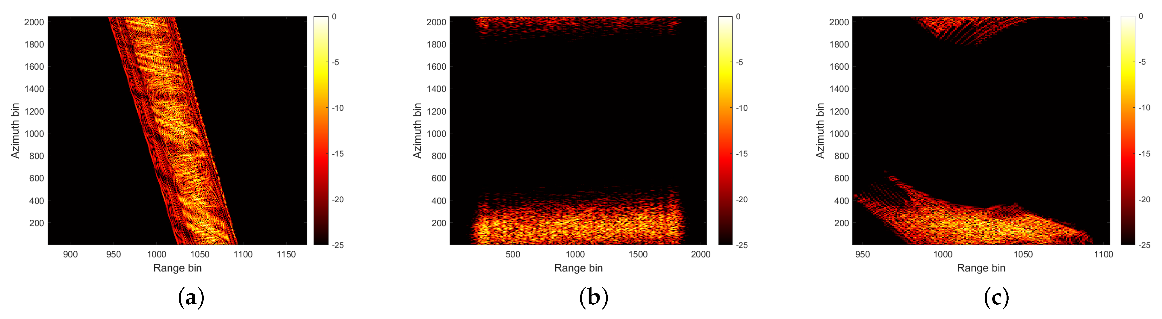Remotesensing 15 01330 g010 Remotesensing 15 01330 g010