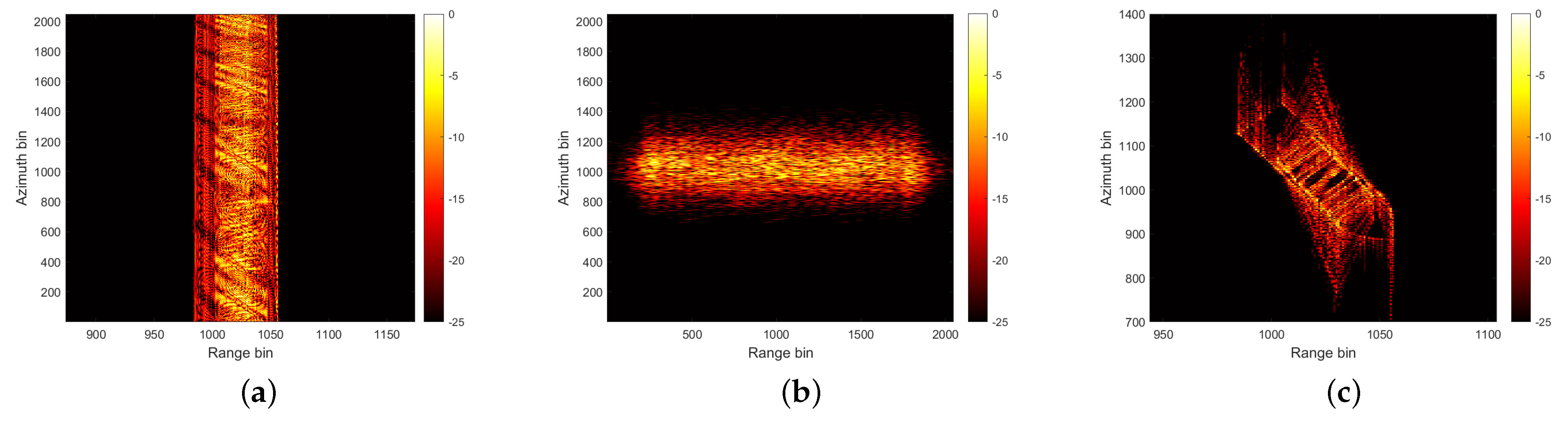 Remotesensing 15 01330 g011 Remotesensing 15 01330 g011