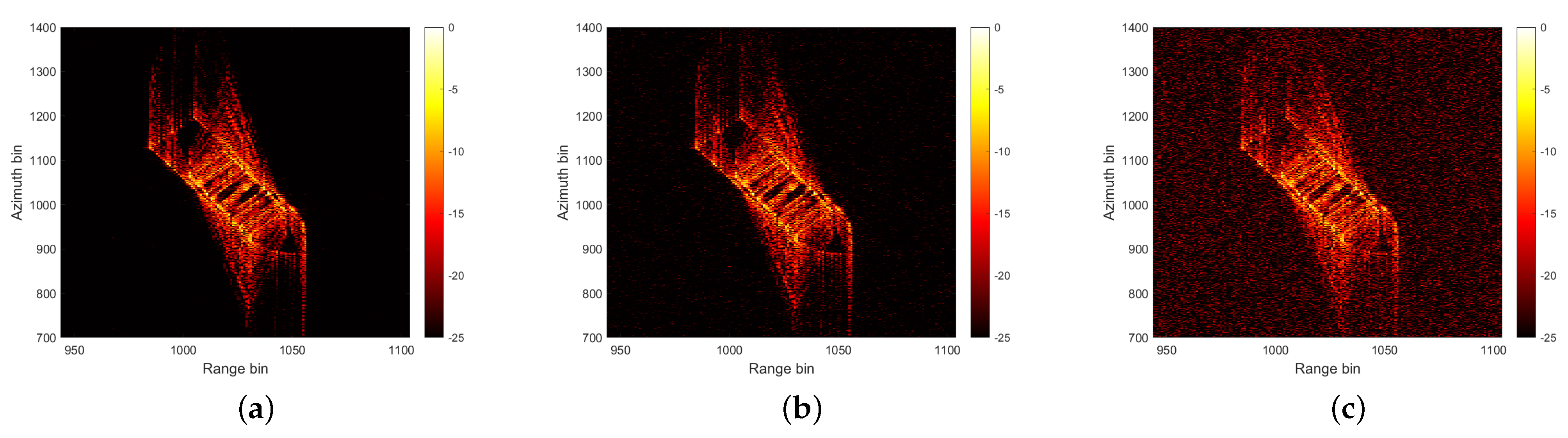 Remotesensing 15 01330 g012 Remotesensing 15 01330 g012