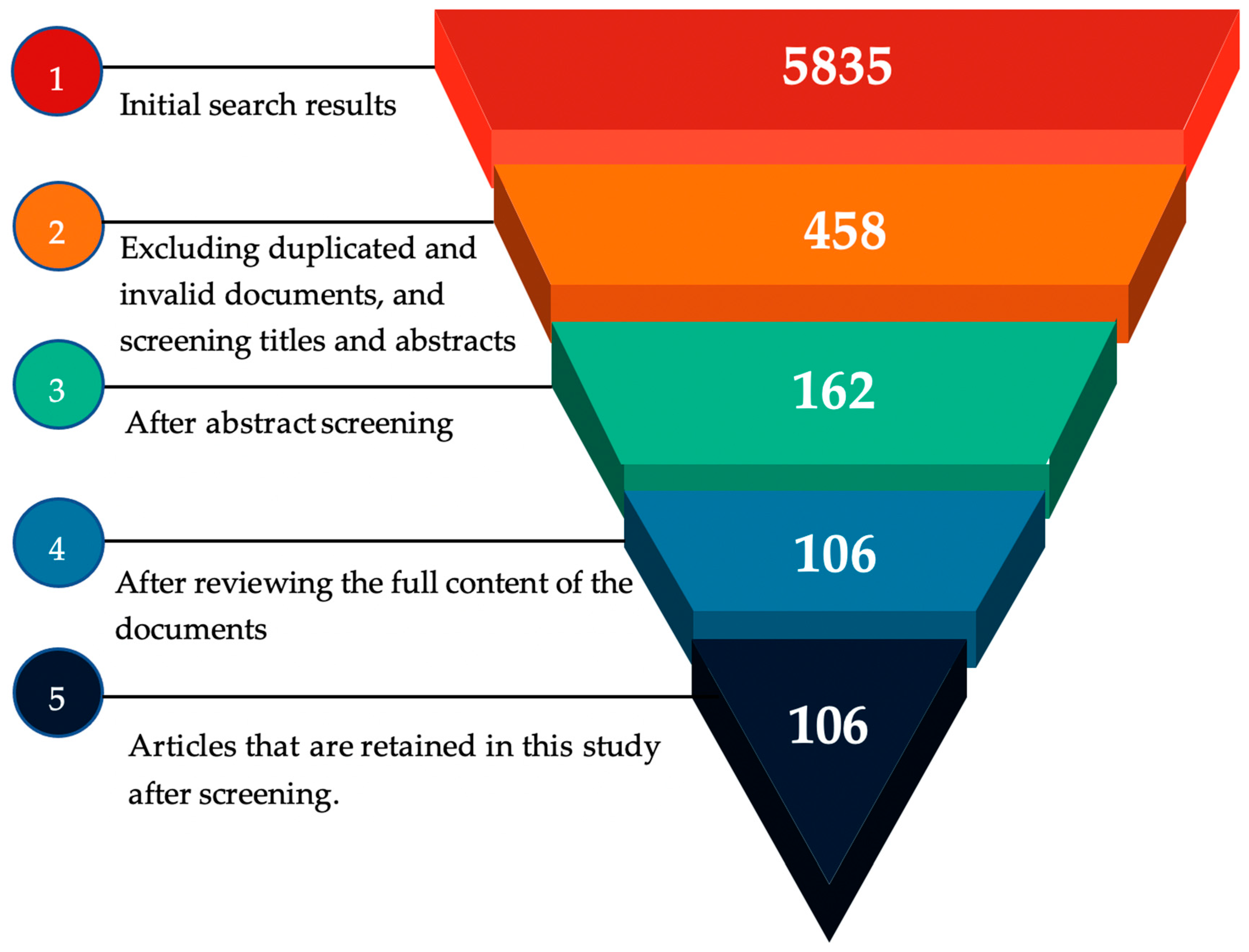 Remotesensing 15 01331 g002 Remotesensing 15 01331 g002
