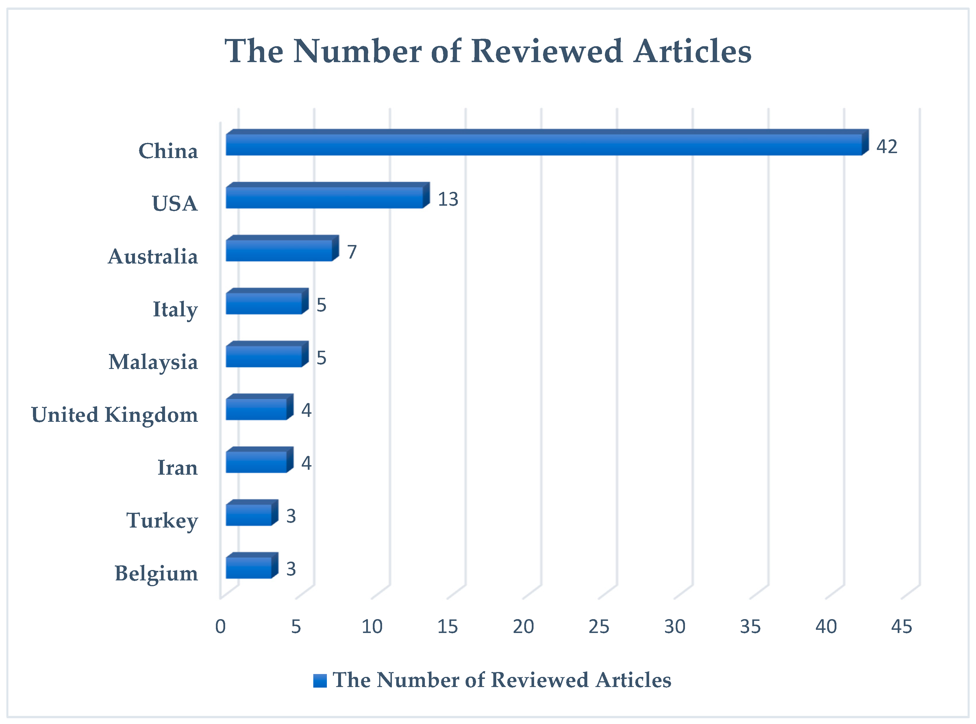 Remotesensing 15 01331 g005 Remotesensing 15 01331 g005