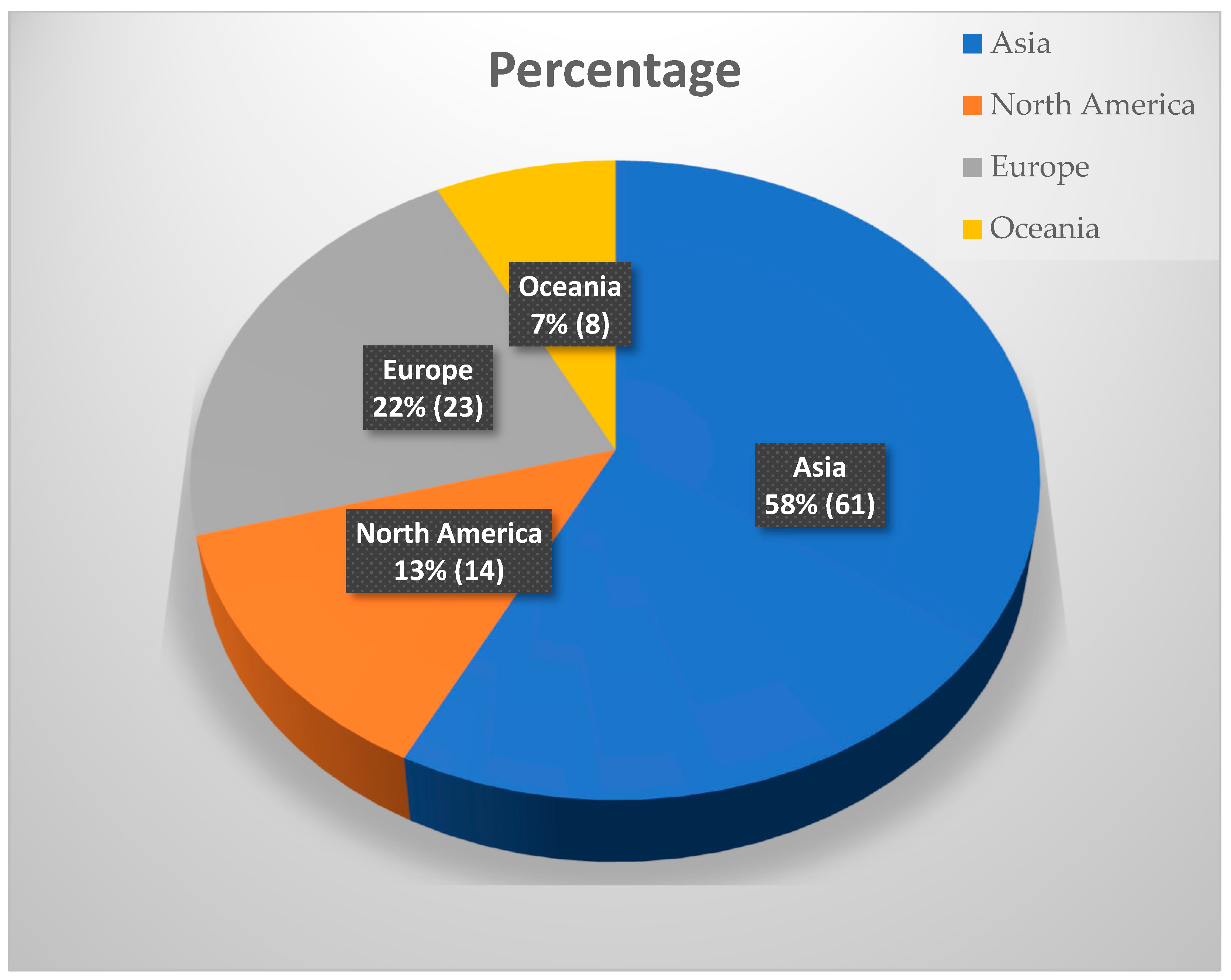 Remotesensing 15 01331 g006 Remotesensing 15 01331 g006