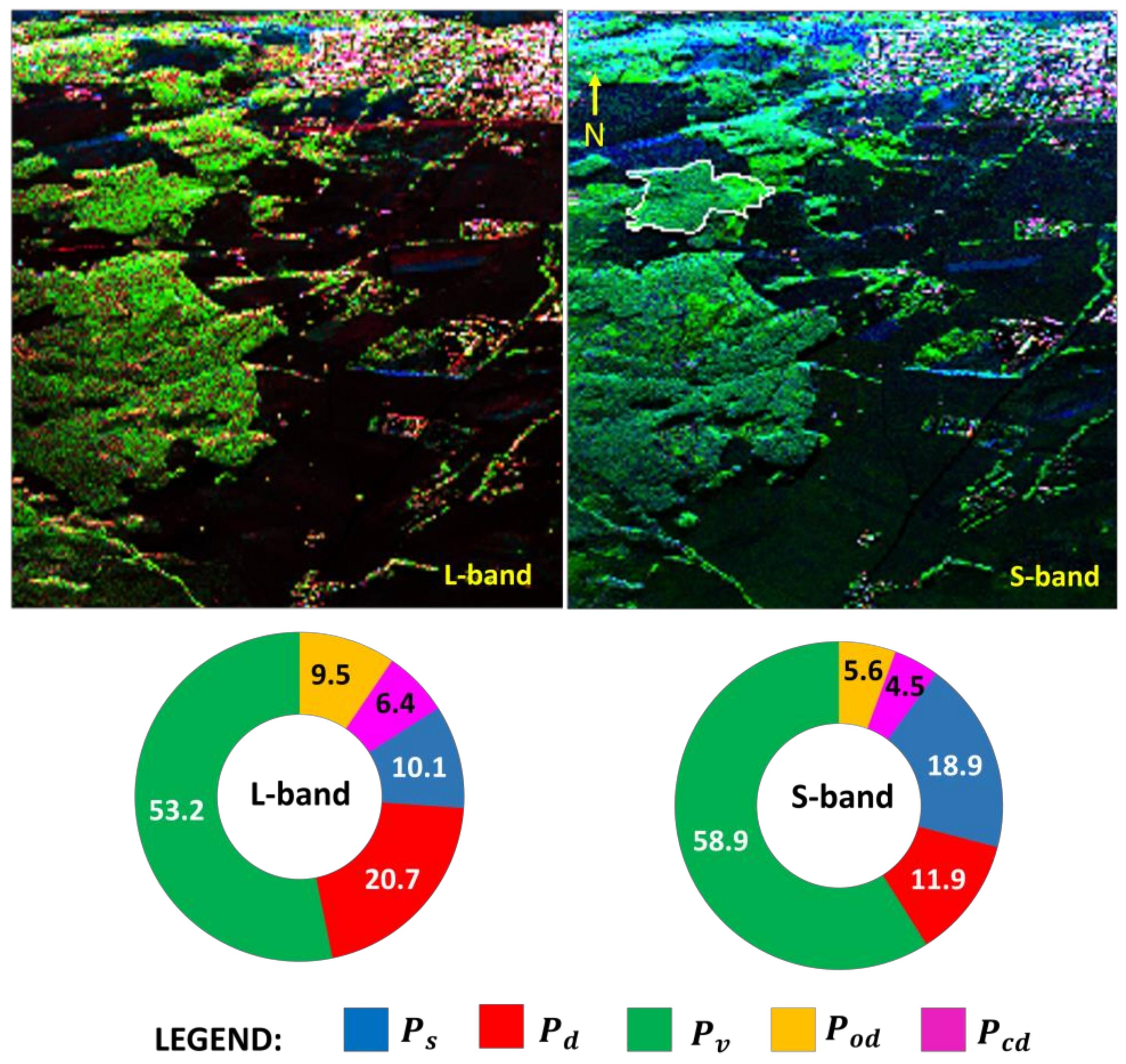 Remotesensing 15 01332 g011