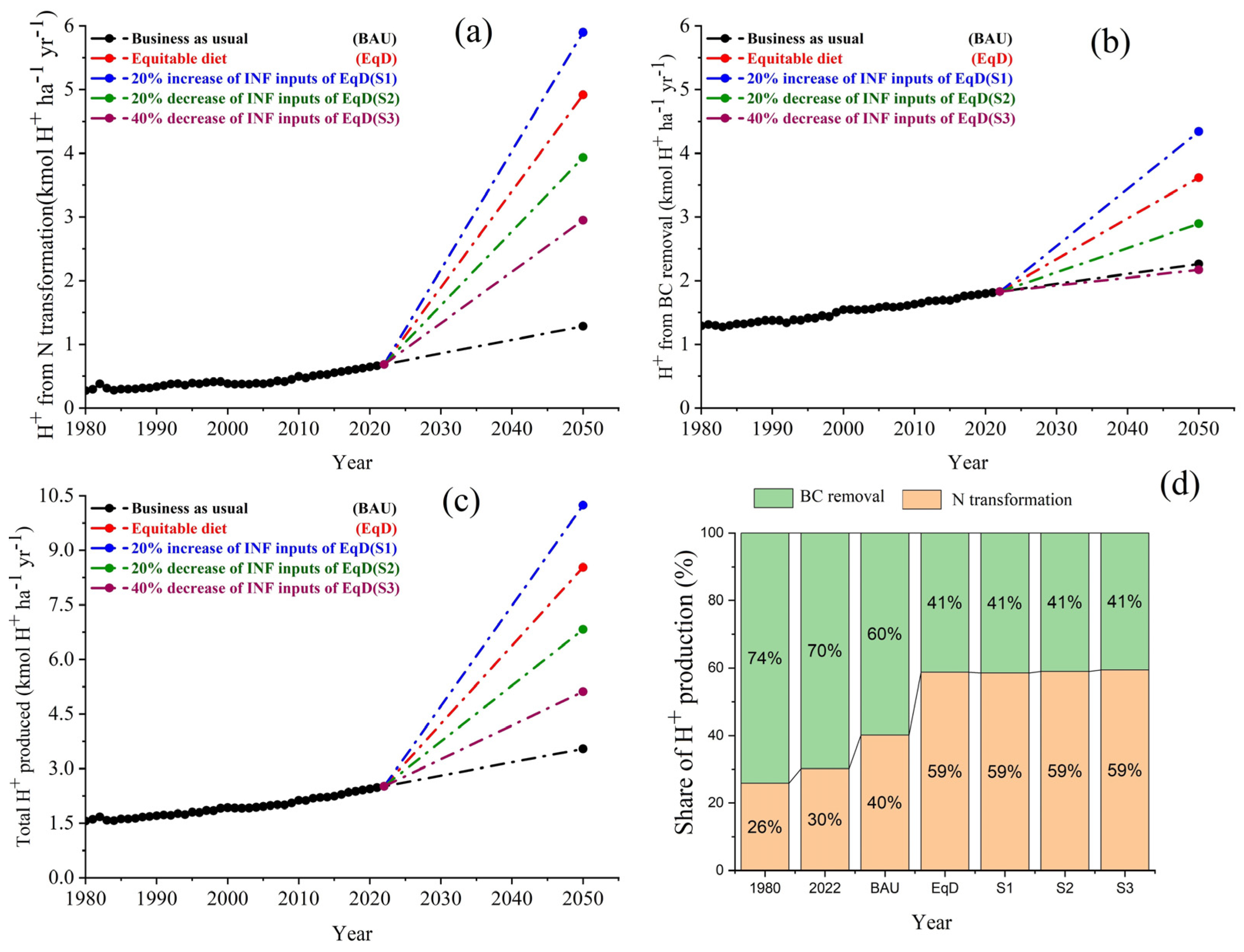 Remotesensing 15 01338 g003 Remotesensing 15 01338 g003