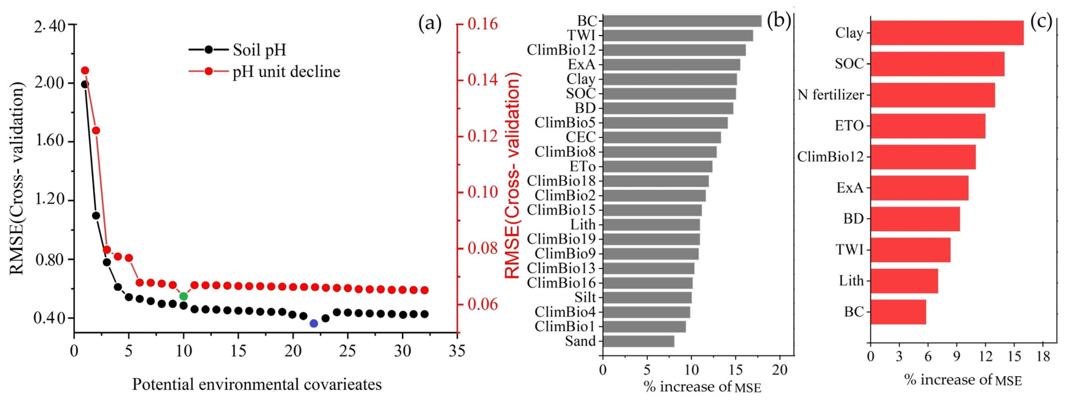 Remotesensing 15 01338 g004 Remotesensing 15 01338 g004