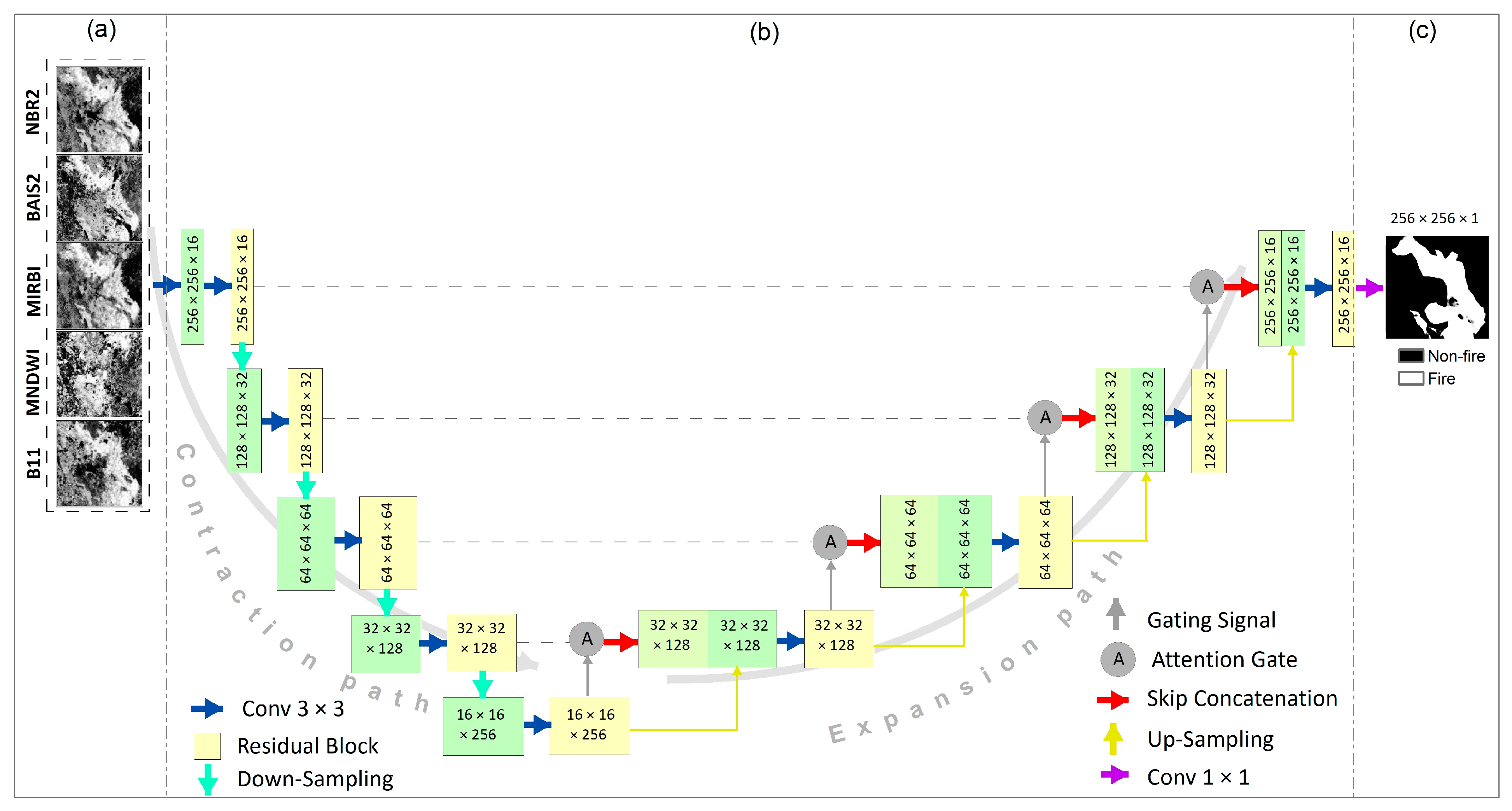 Remotesensing 15 01342 g003 Remotesensing 15 01342 g003