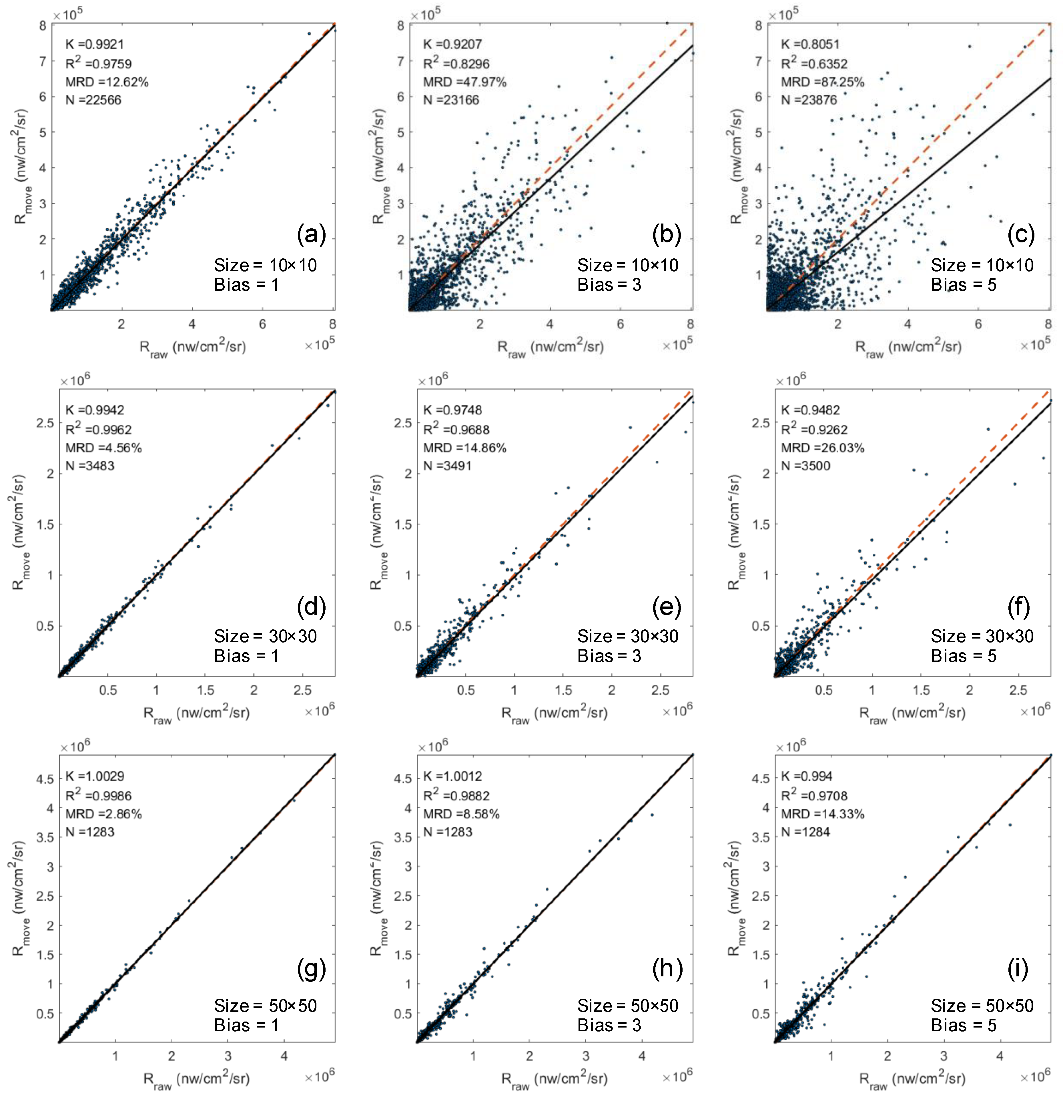 Remotesensing 15 01343 g004 Remotesensing 15 01343 g004