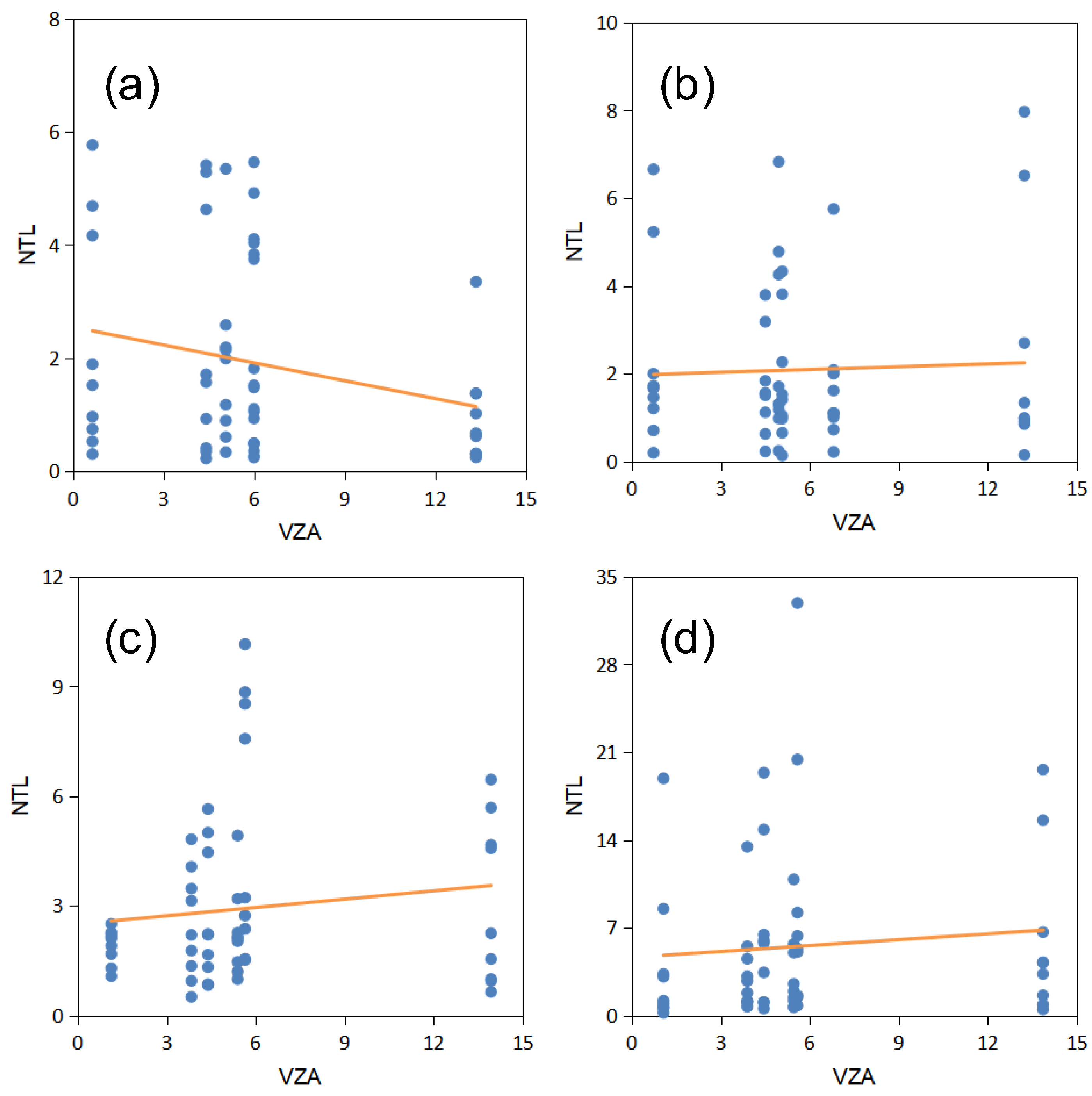 Remotesensing 15 01343 g011 Remotesensing 15 01343 g011