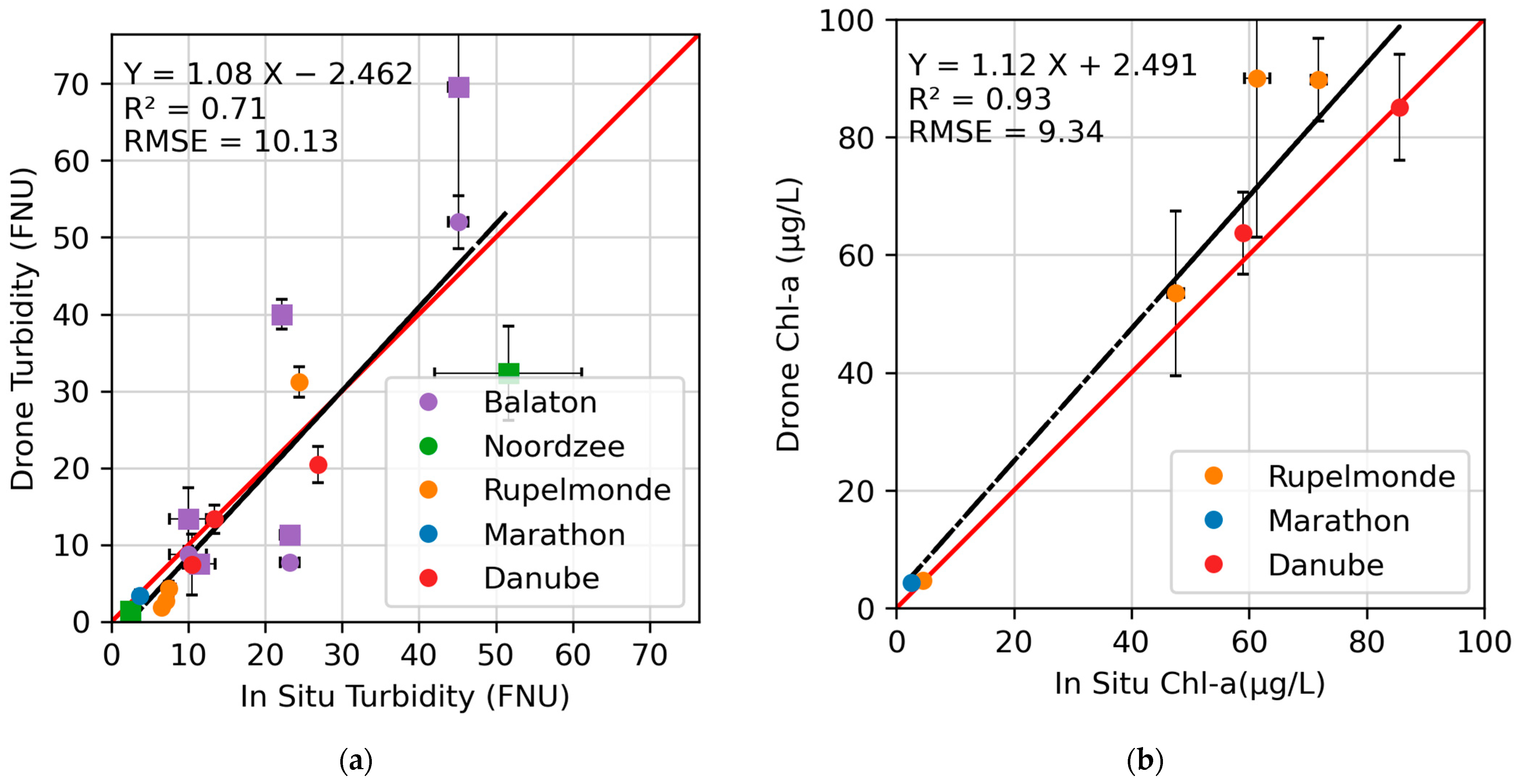Remotesensing 15 01345 g005 Remotesensing 15 01345 g005