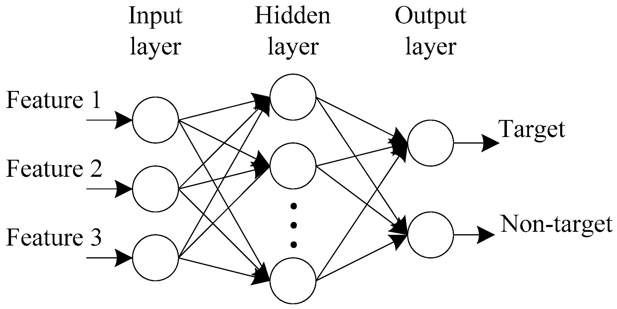 Remotesensing 15 01346 g003 Remotesensing 15 01346 g003