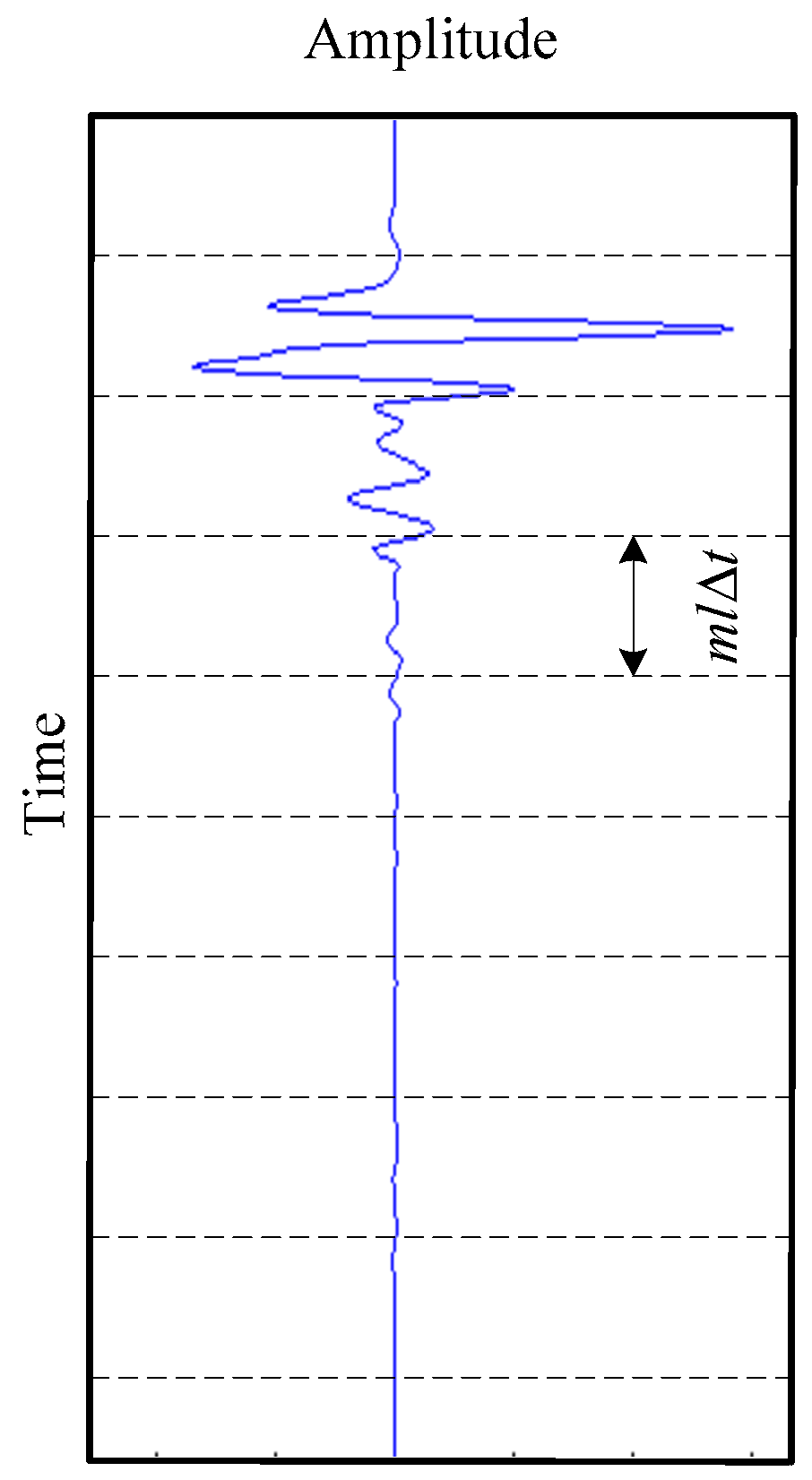 Remotesensing 15 01346 g005 Remotesensing 15 01346 g005