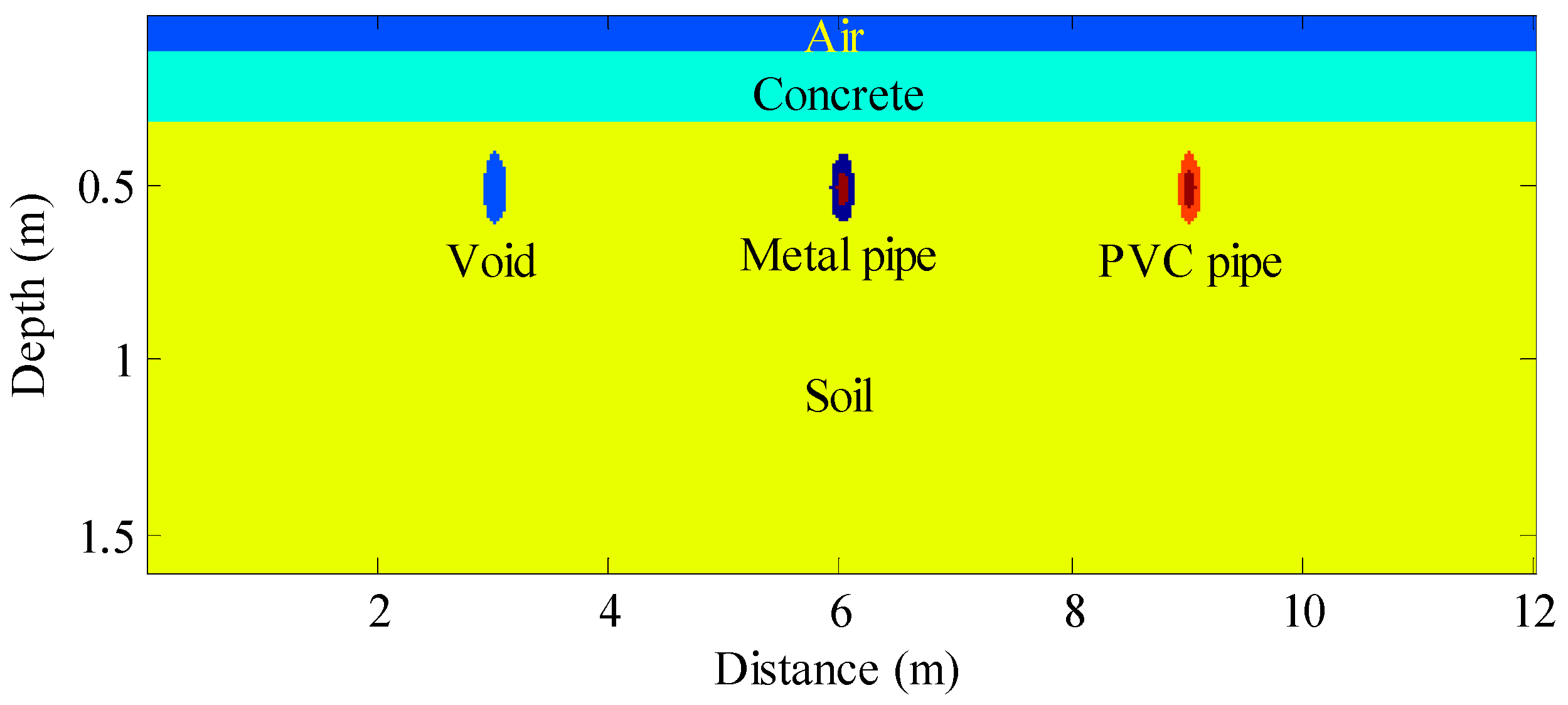 Remotesensing 15 01346 g006 Remotesensing 15 01346 g006