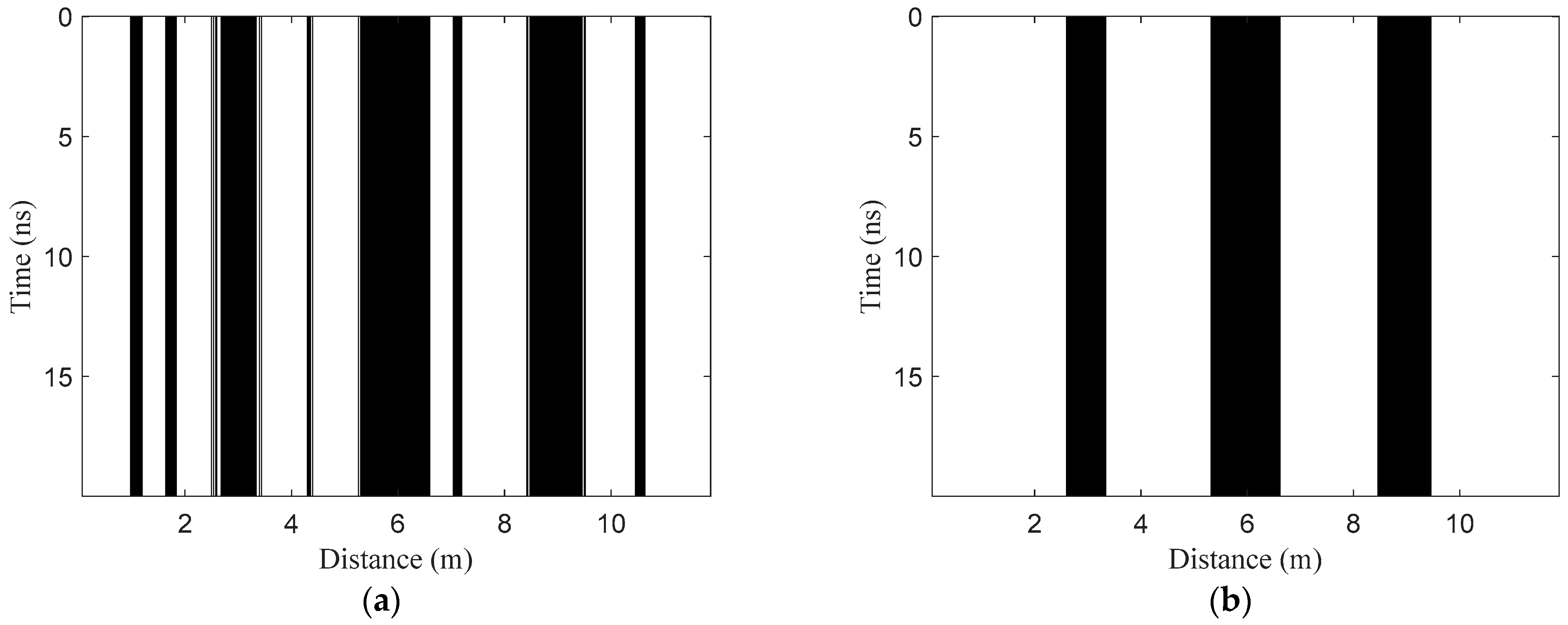 Remotesensing 15 01346 g010 Remotesensing 15 01346 g010