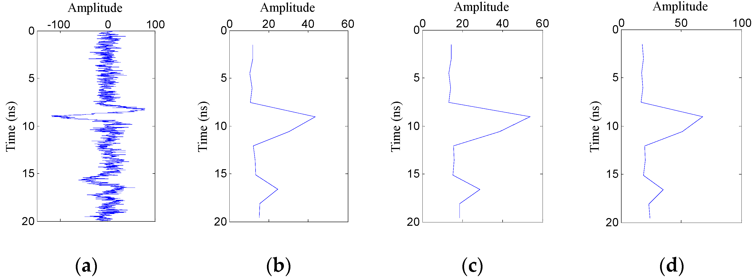 Remotesensing 15 01346 g012 Remotesensing 15 01346 g012