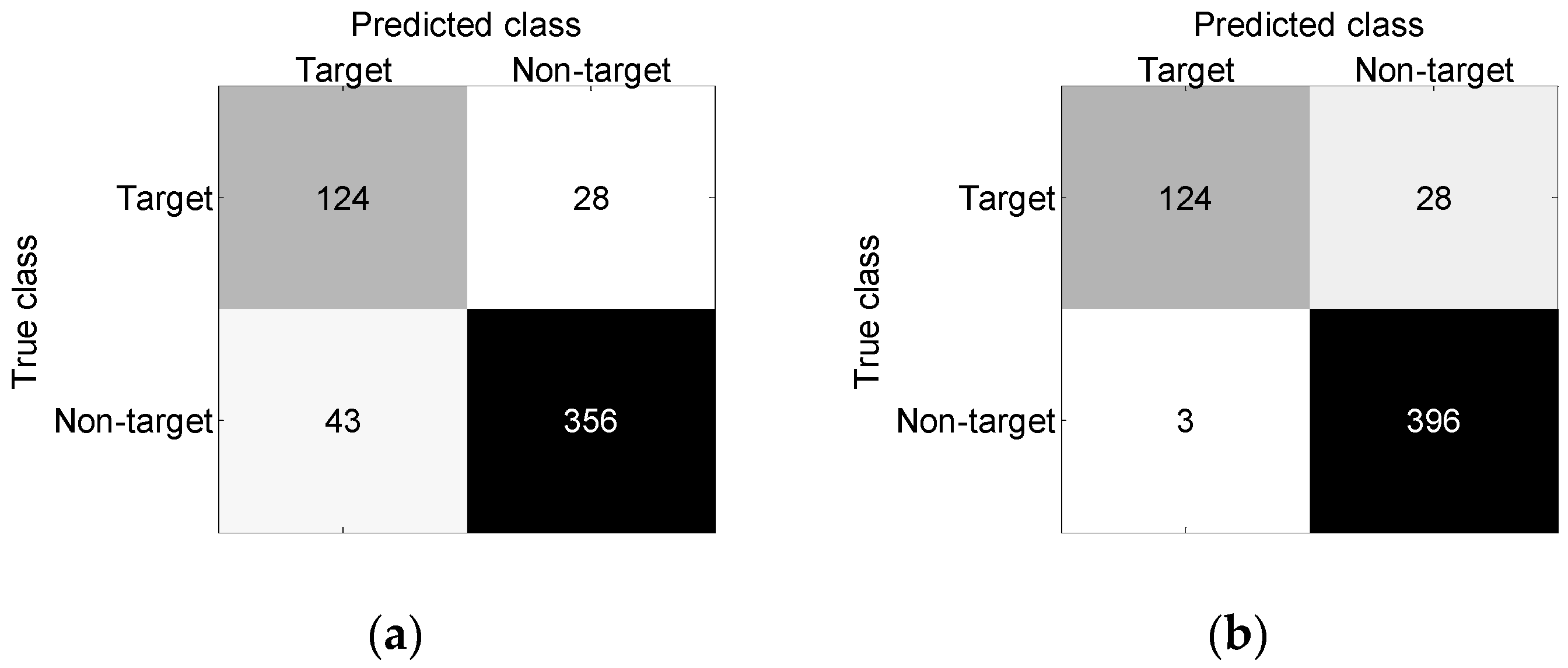 Remotesensing 15 01346 g017 Remotesensing 15 01346 g017