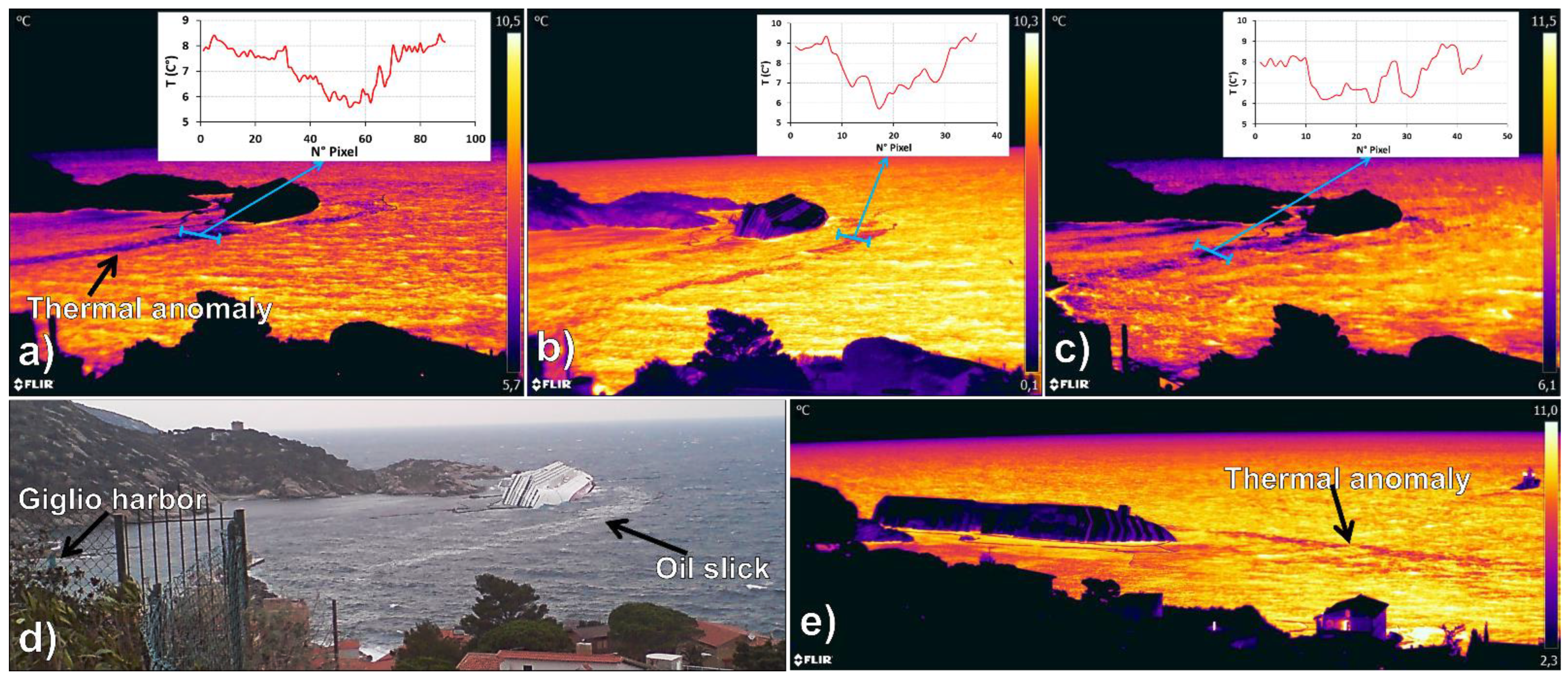 Remotesensing 15 01347 g004 Remotesensing 15 01347 g004