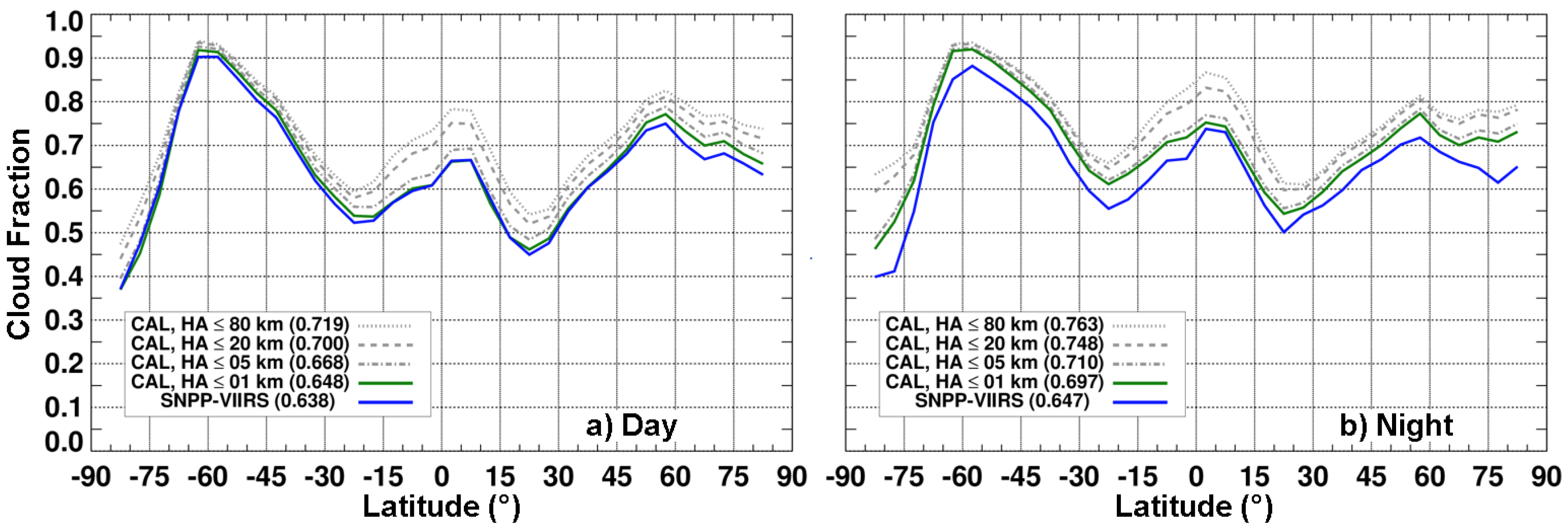 Remotesensing 15 01349 g002 Remotesensing 15 01349 g002