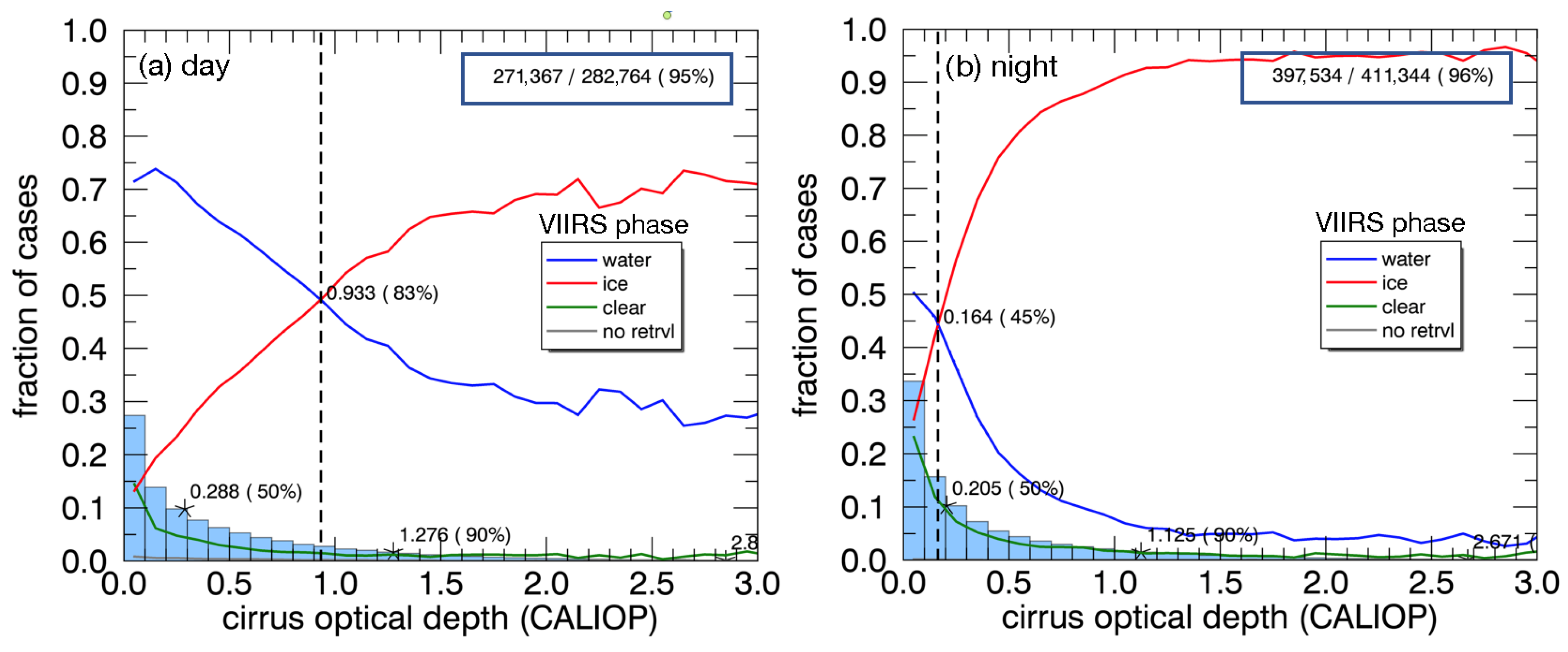 Remotesensing 15 01349 g012 Remotesensing 15 01349 g012
