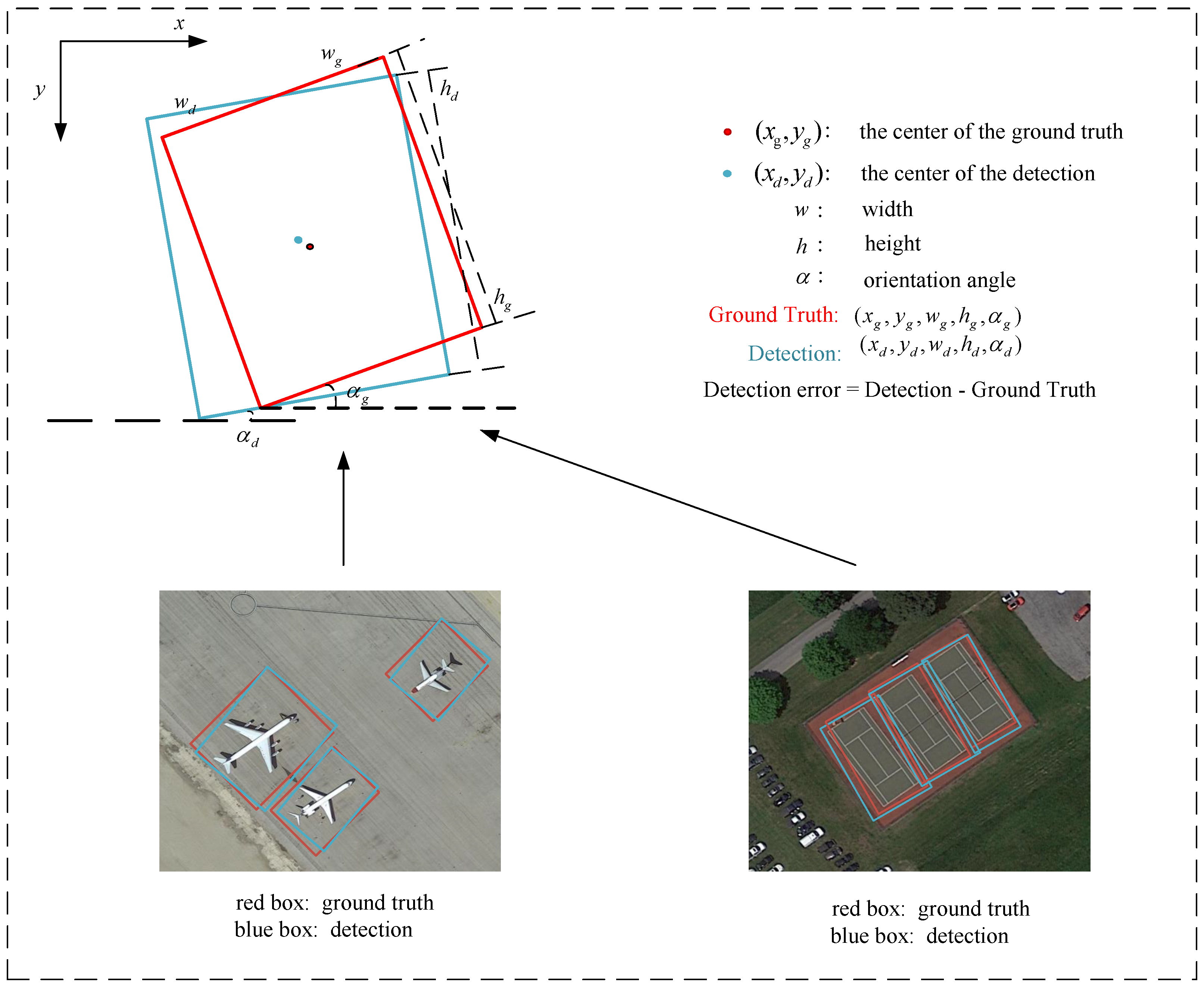 Remotesensing 15 01350 g003 Remotesensing 15 01350 g003