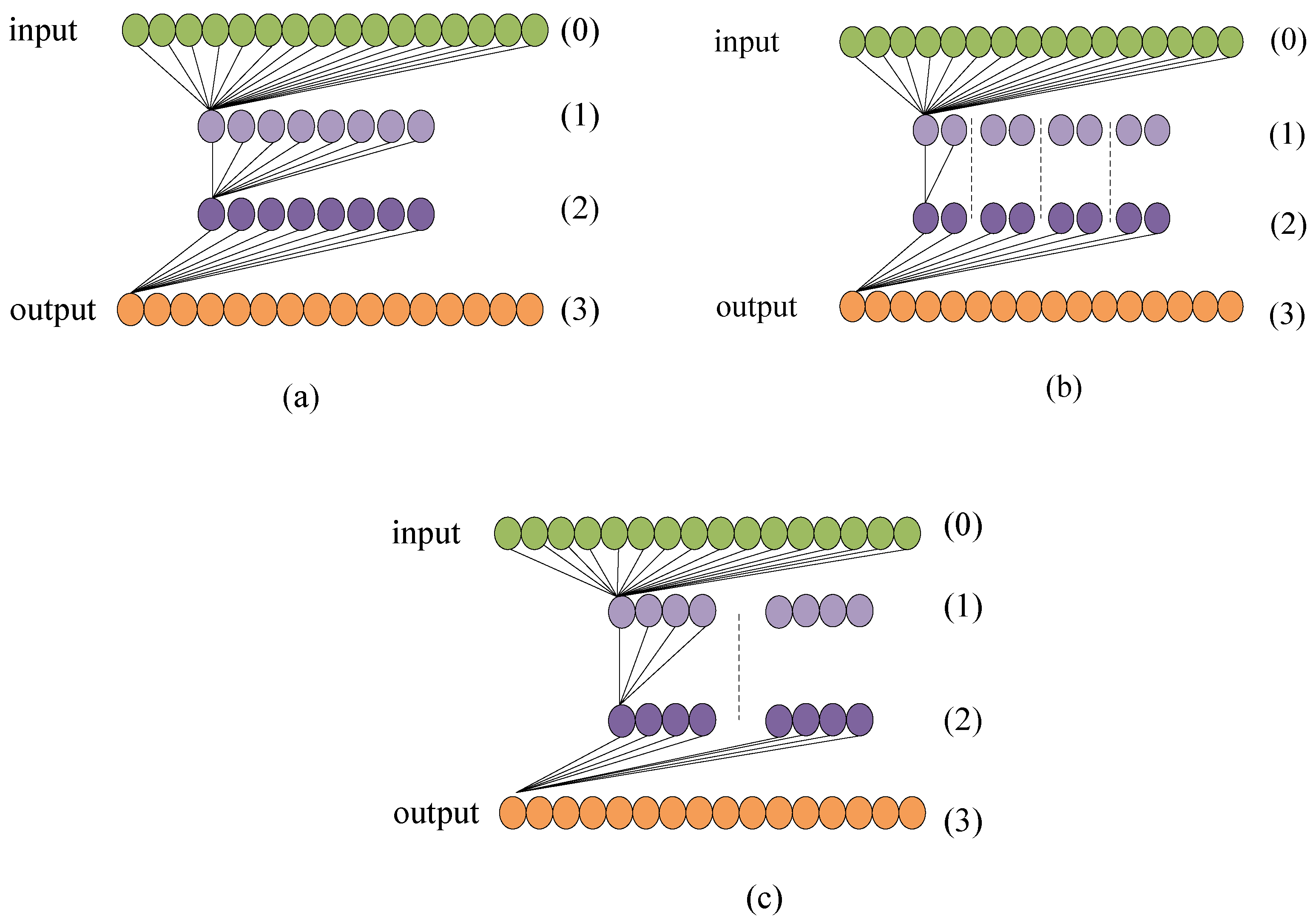 Remotesensing 15 01350 g006 Remotesensing 15 01350 g006