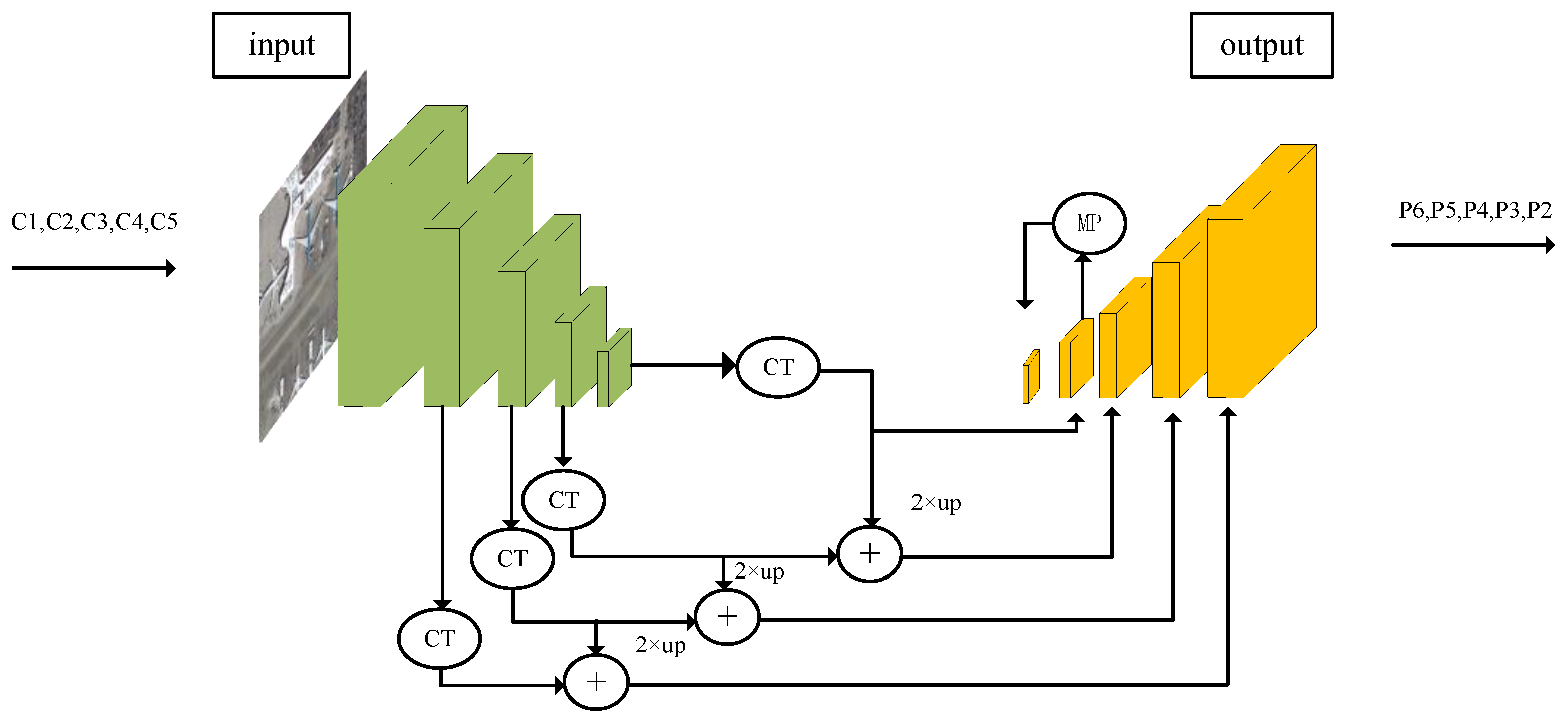 Remotesensing 15 01350 g007 Remotesensing 15 01350 g007