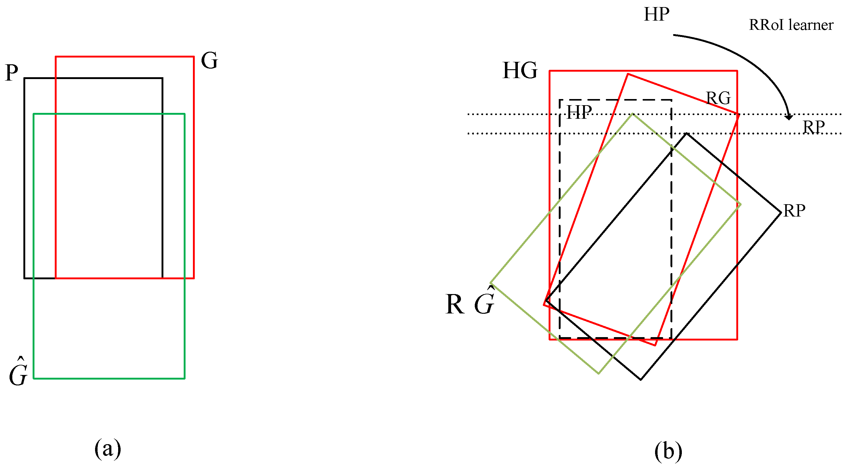Remotesensing 15 01350 g009 Remotesensing 15 01350 g009