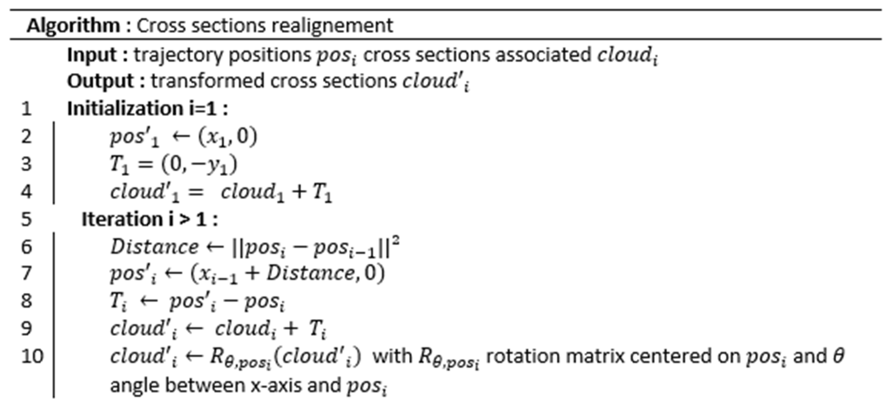 Remotesensing 15 01351 g007